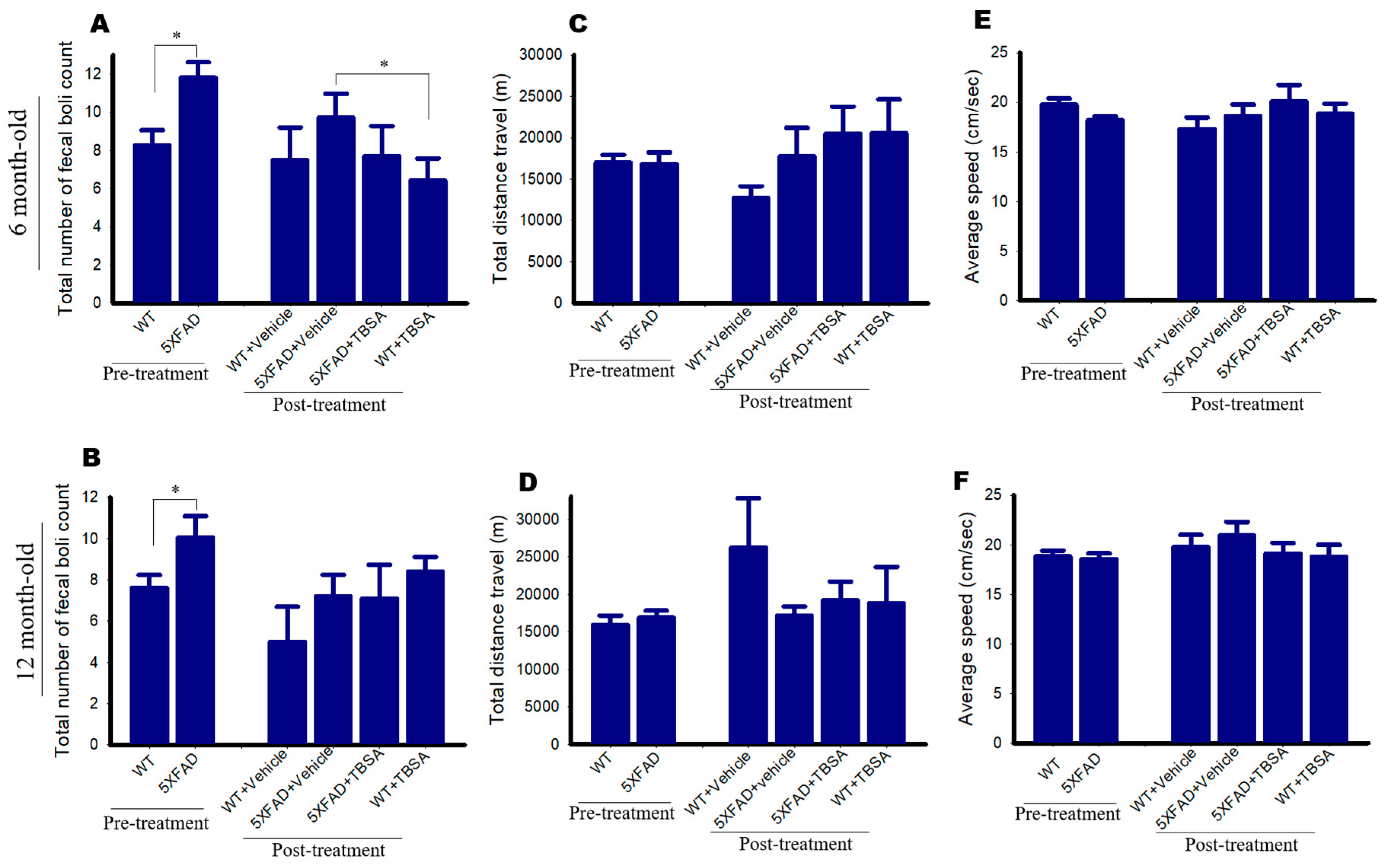 Ijms 21 06664 g007 Ijms 21 06664 g007