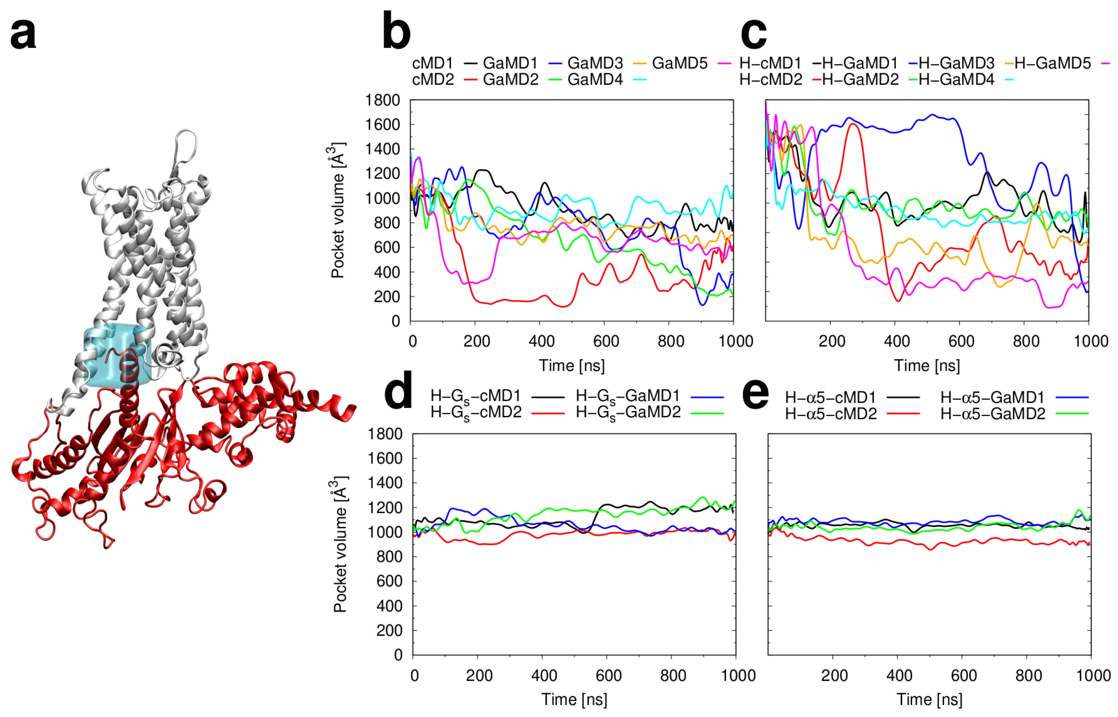 Ijms 21 06693 g008 Ijms 21 06693 g008
