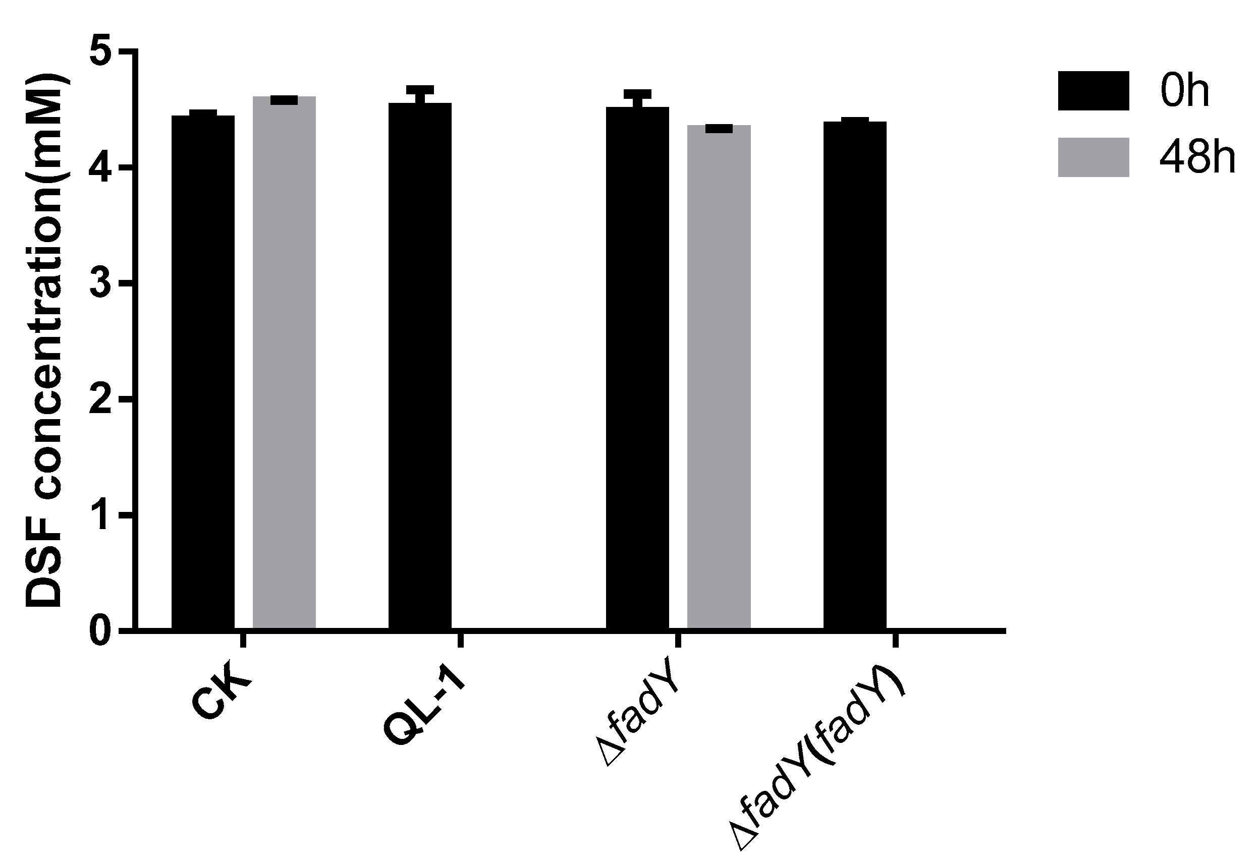 Ijms 21 06729 g003 Ijms 21 06729 g003