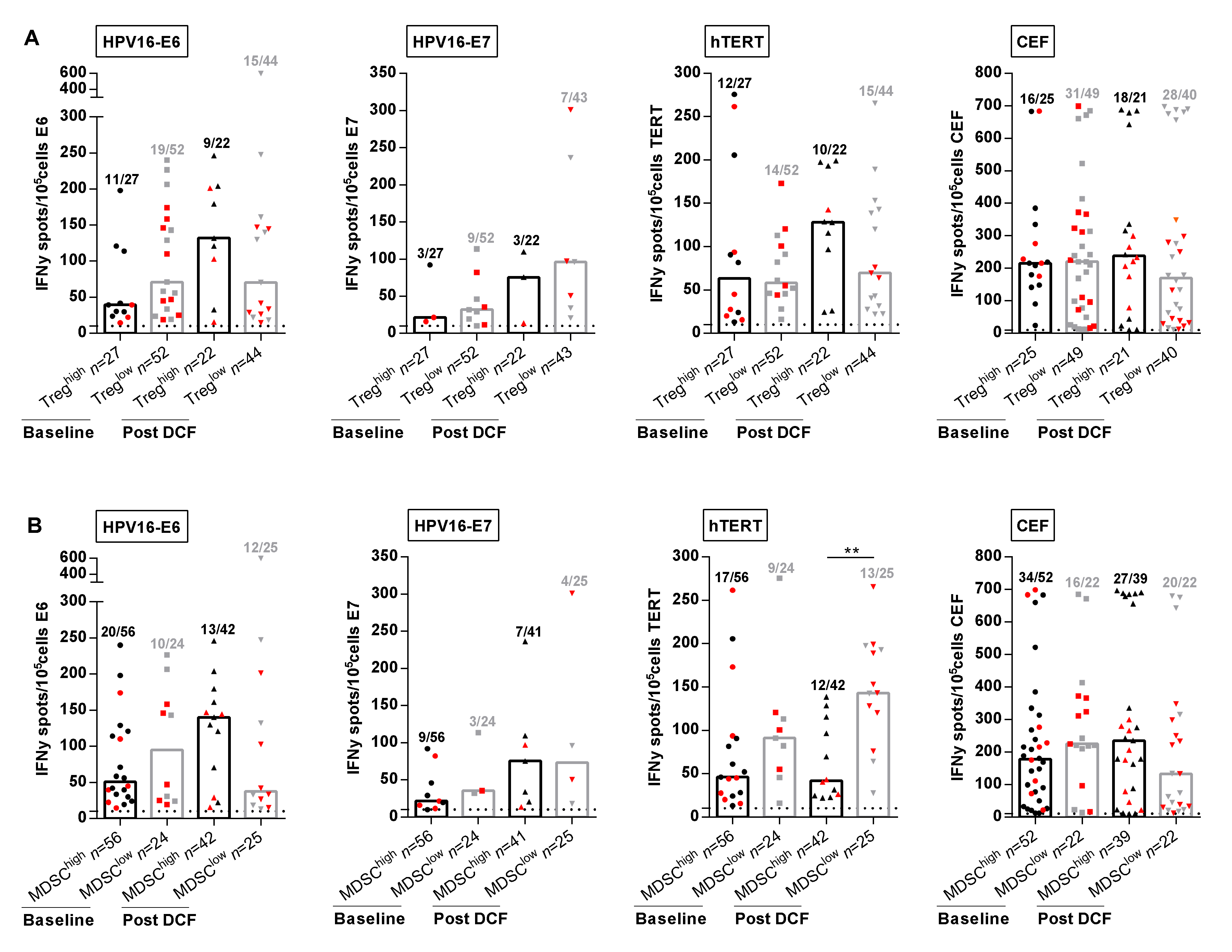 Ijms 21 06838 g004 Ijms 21 06838 g004