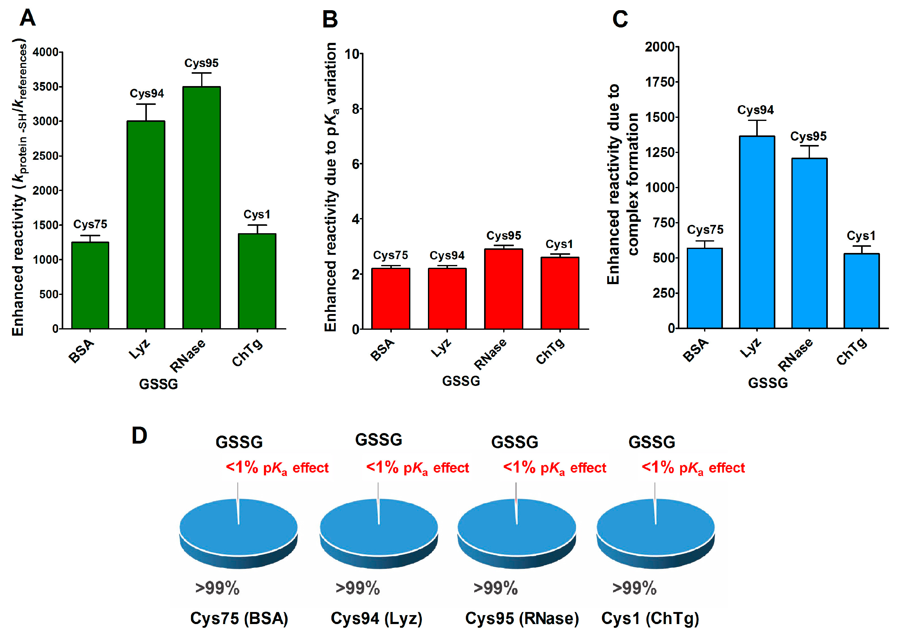 Ijms 21 06949 g006 Ijms 21 06949 g006