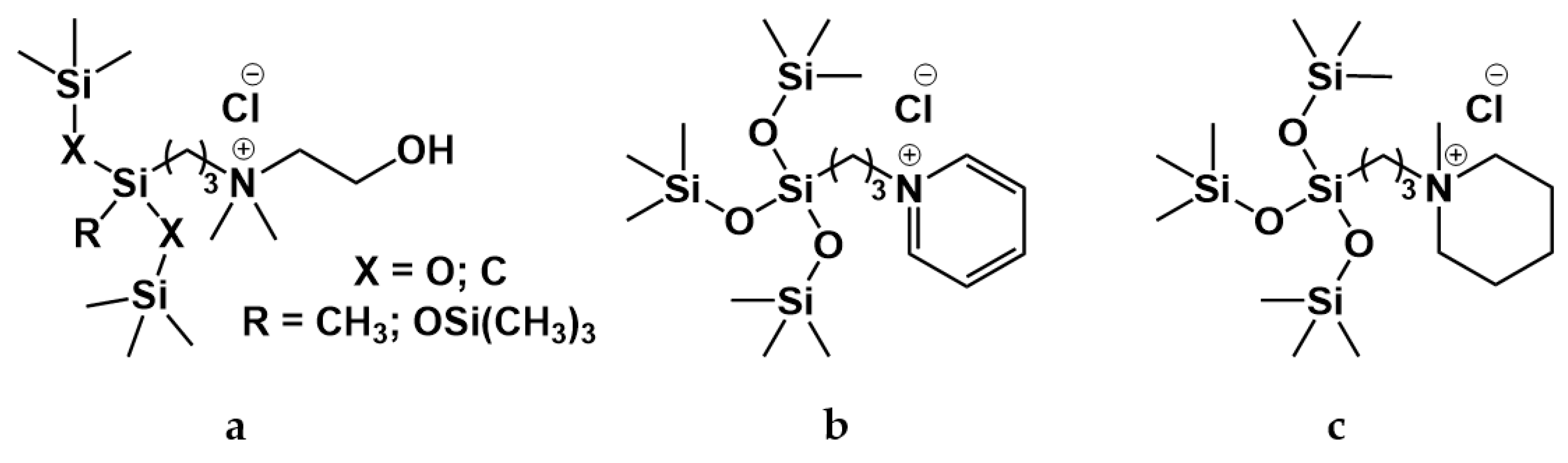 Ijms 21 06961 g006