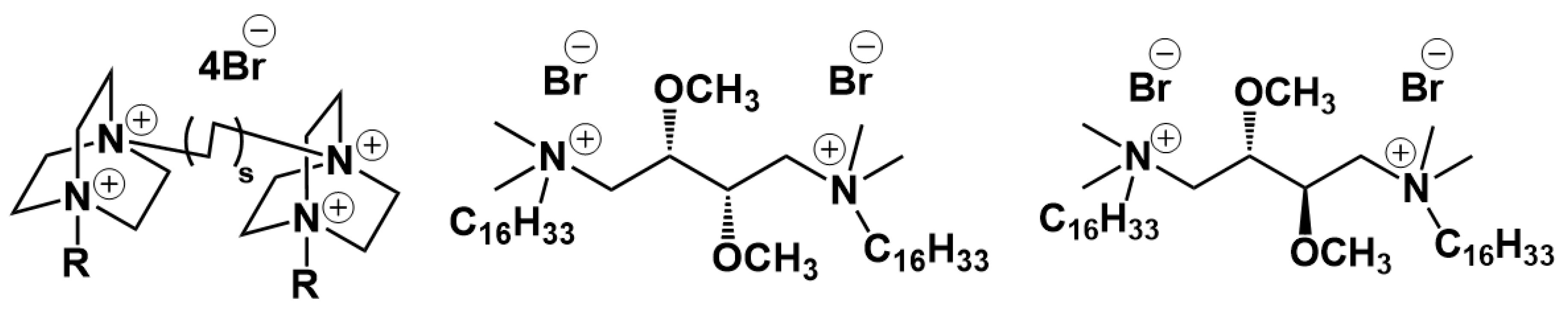 Ijms 21 06961 g013