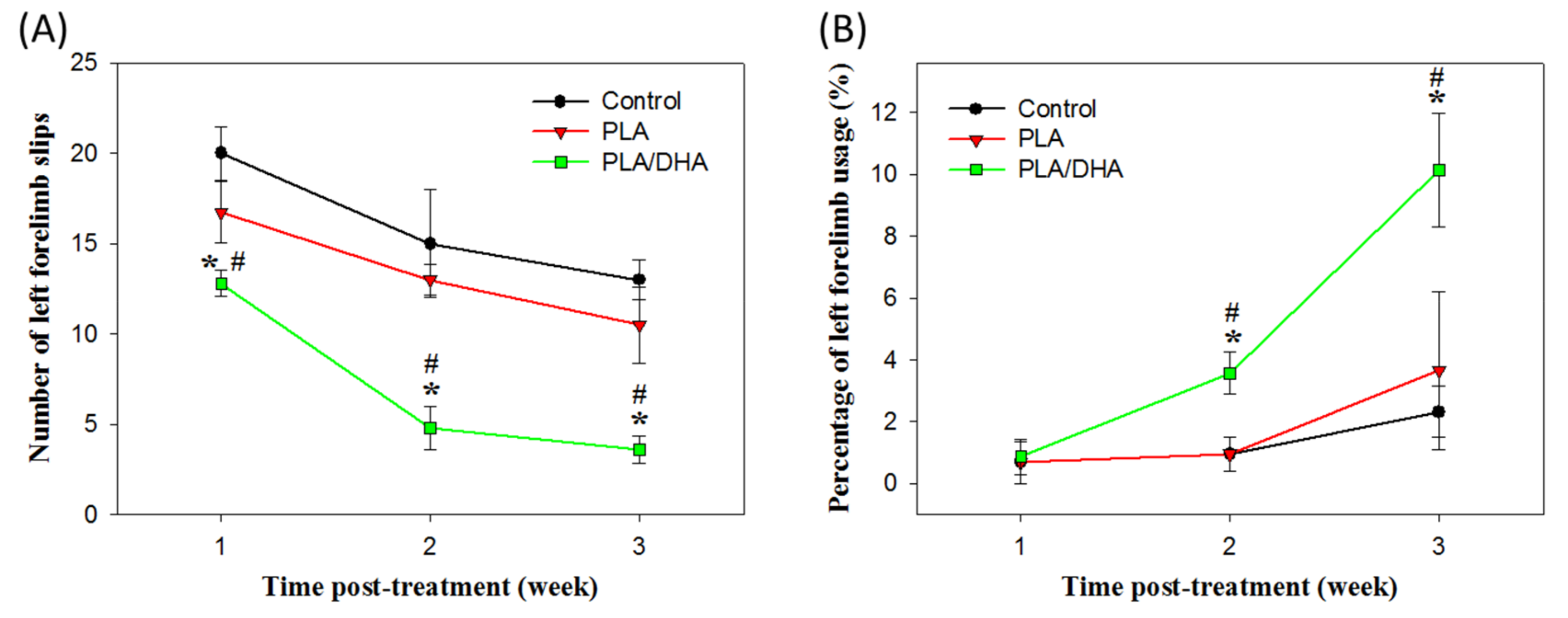 Ijms 21 07031 g009 Ijms 21 07031 g009