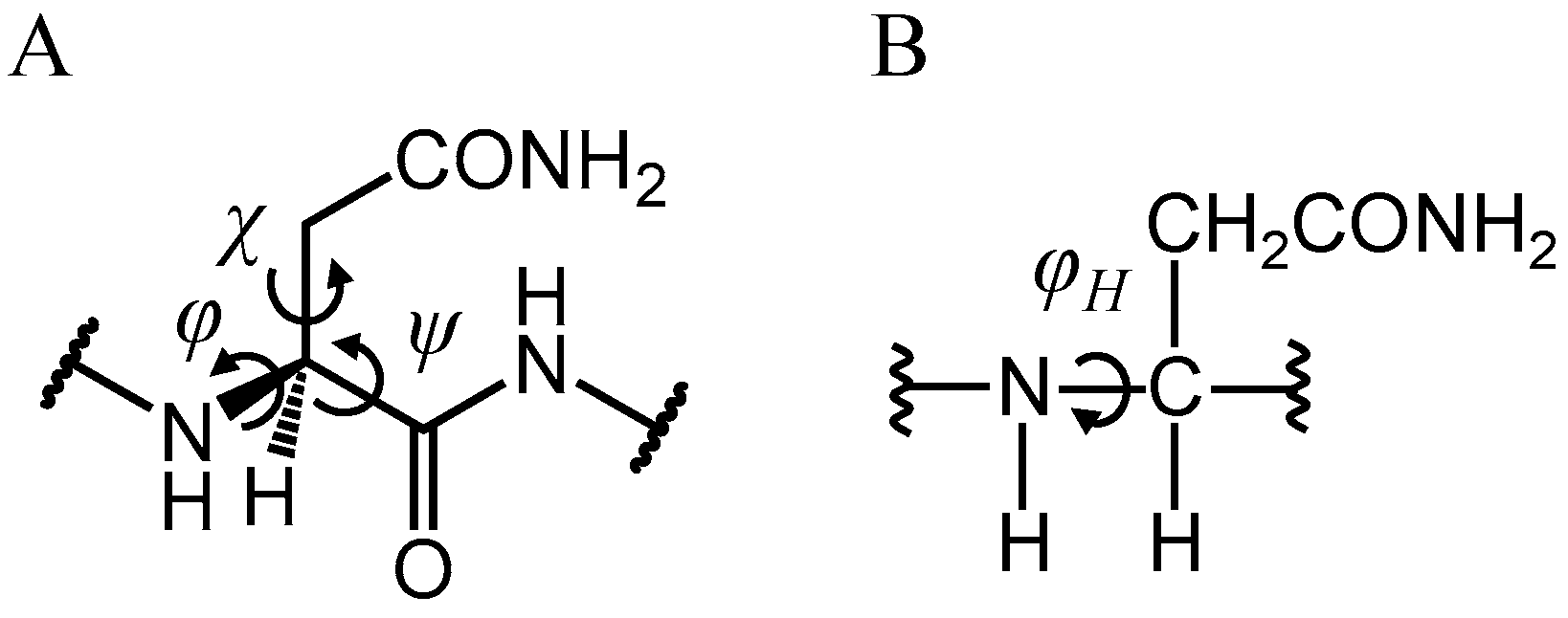 IJMS | Free Full-Text | Mechanisms of Deamidation of Asparagine ...