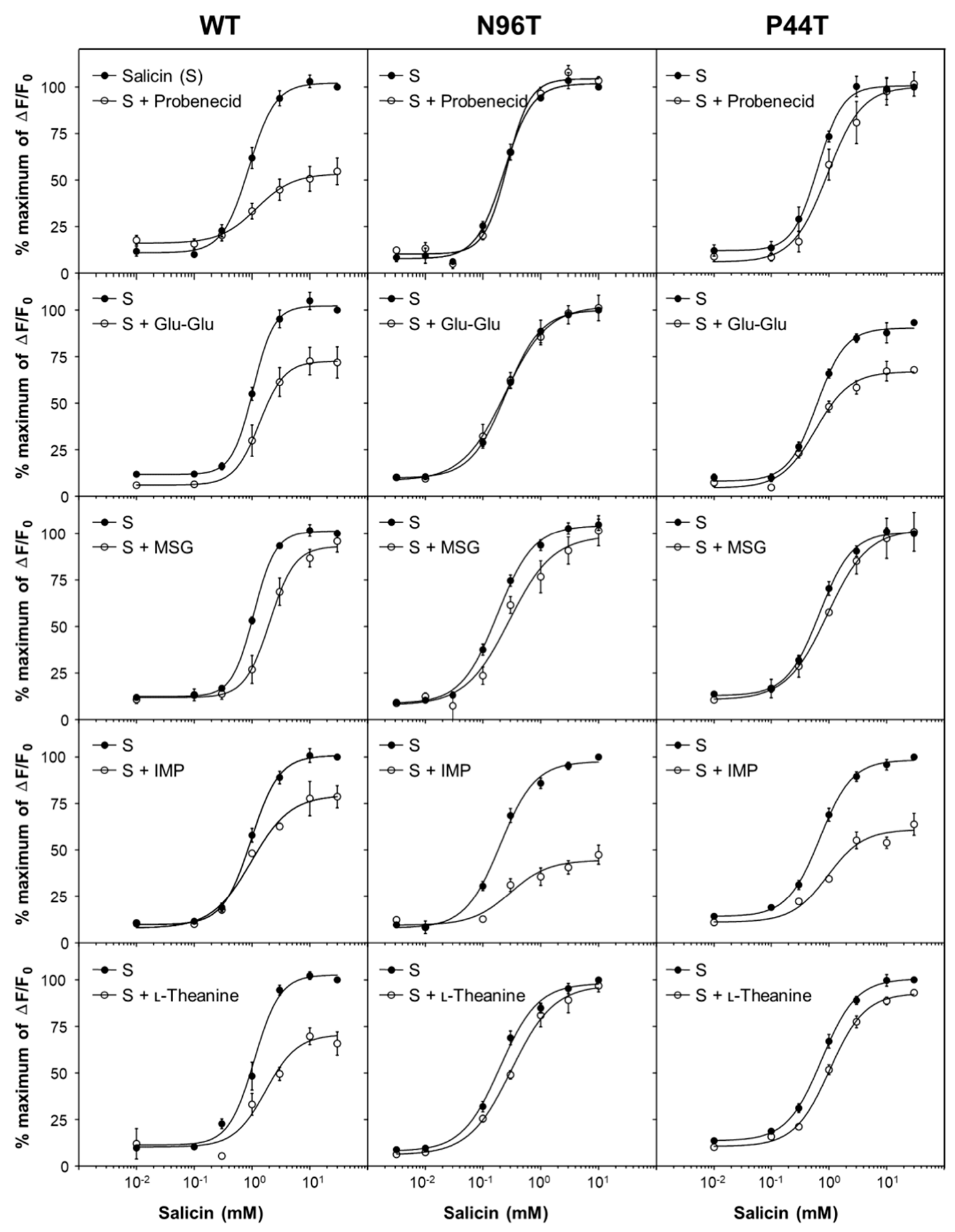 Ijms 21 07045 g005 Ijms 21 07045 g005