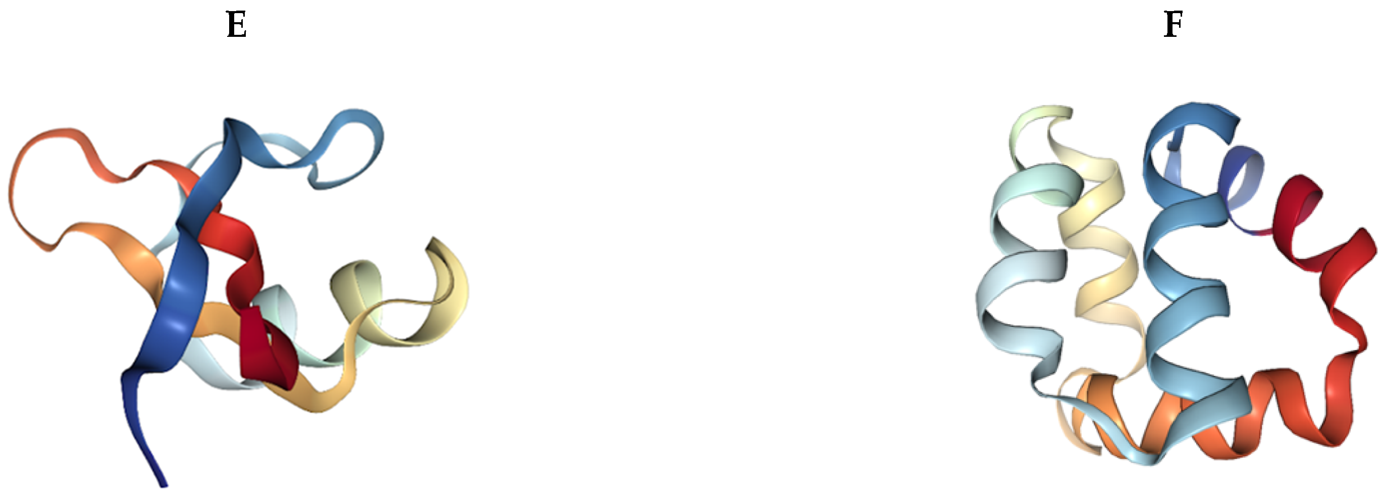 Ijms 21 07047 g003b Ijms 21 07047 g003b