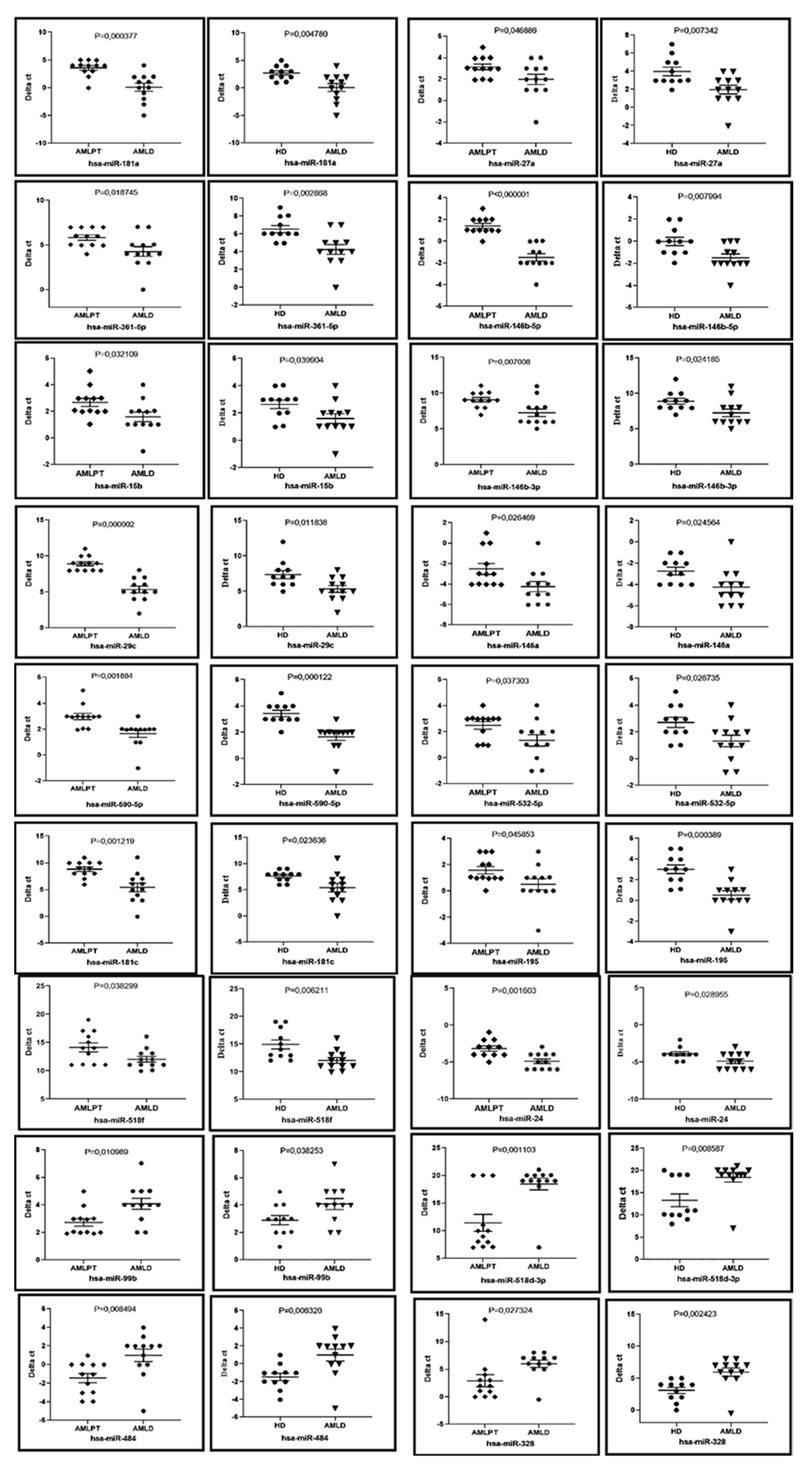 Ijms 21 07065 g005 Ijms 21 07065 g005