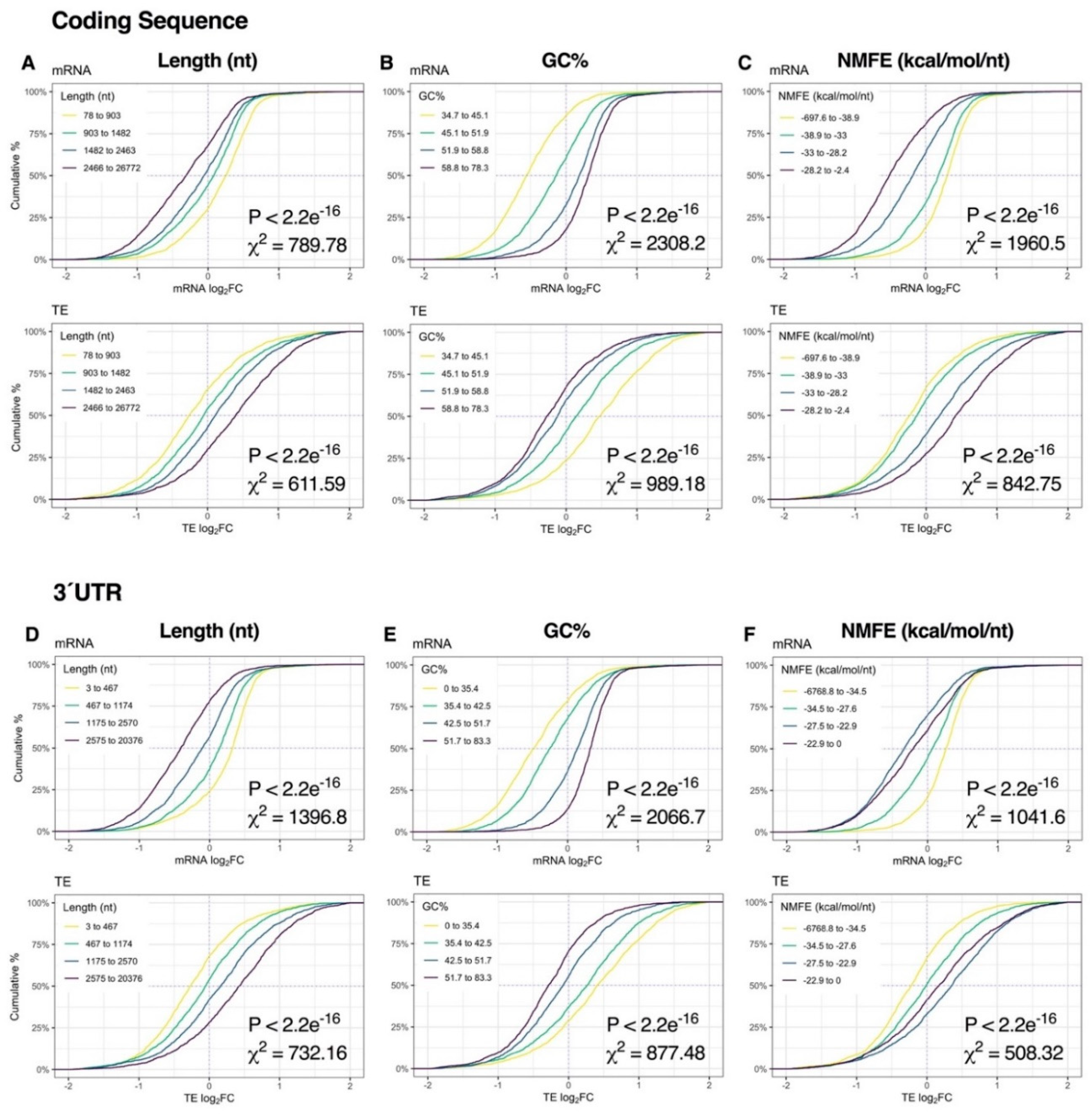 Ijms 21 07086 g004 Ijms 21 07086 g004