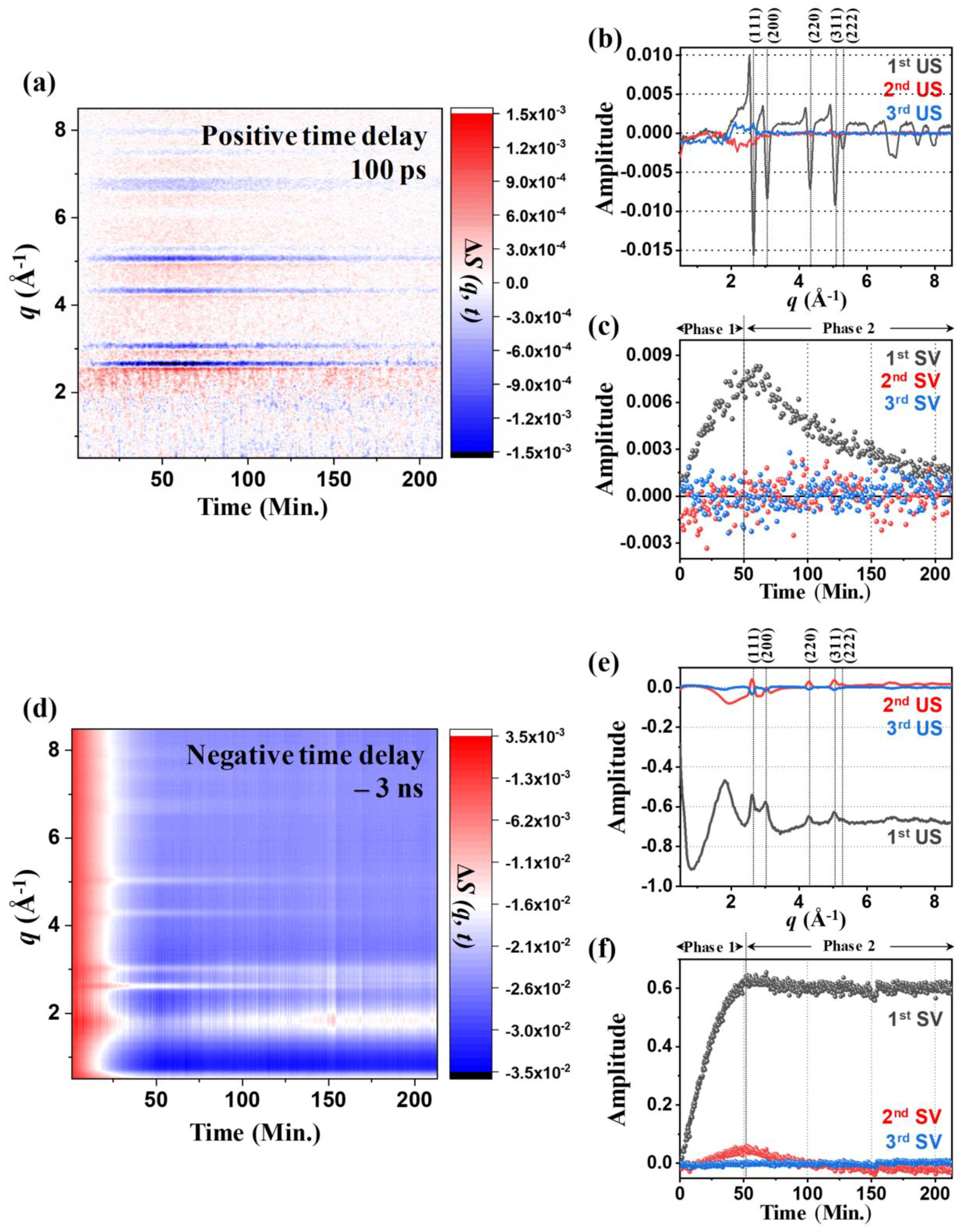 Ijms 21 07125 g001 Ijms 21 07125 g001