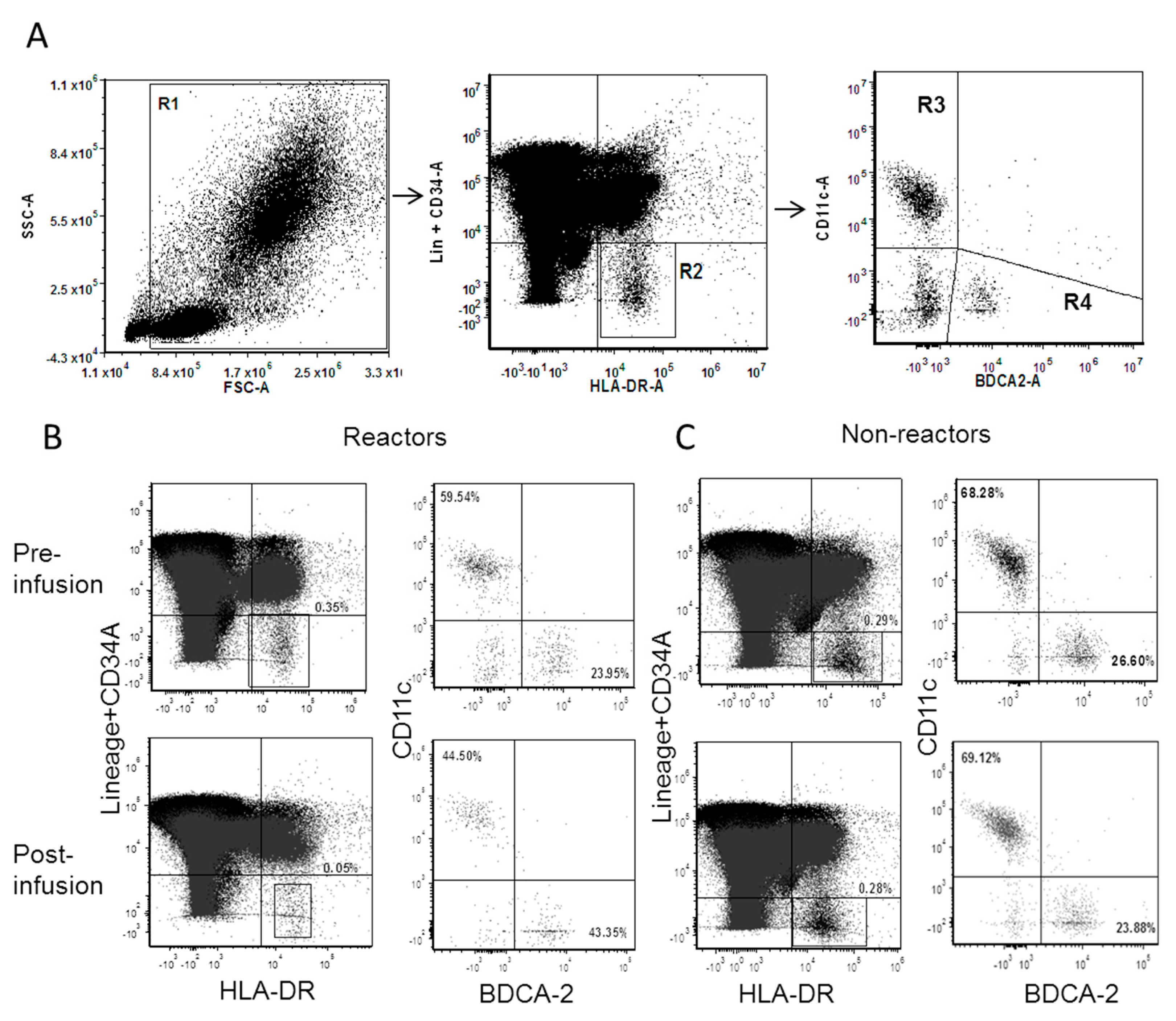 Ijms 21 07213 g001 Ijms 21 07213 g001