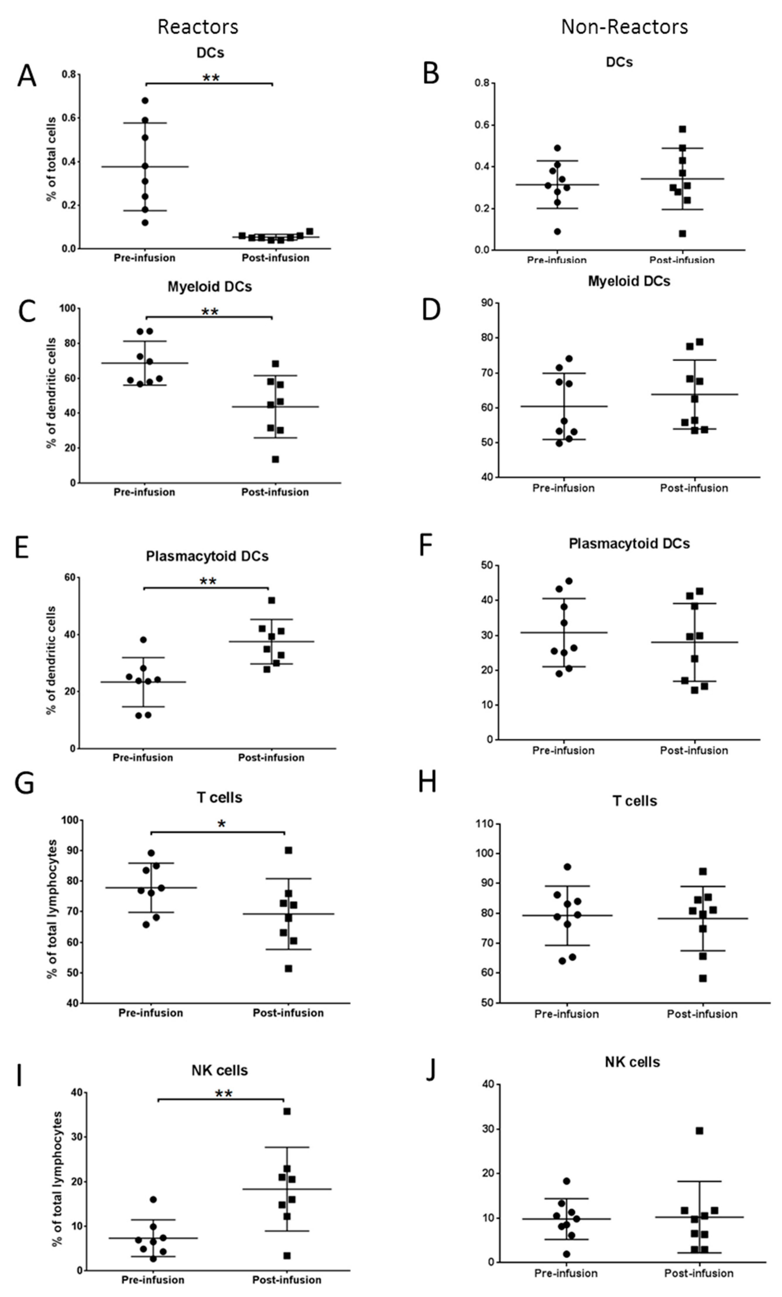 Ijms 21 07213 g002 Ijms 21 07213 g002