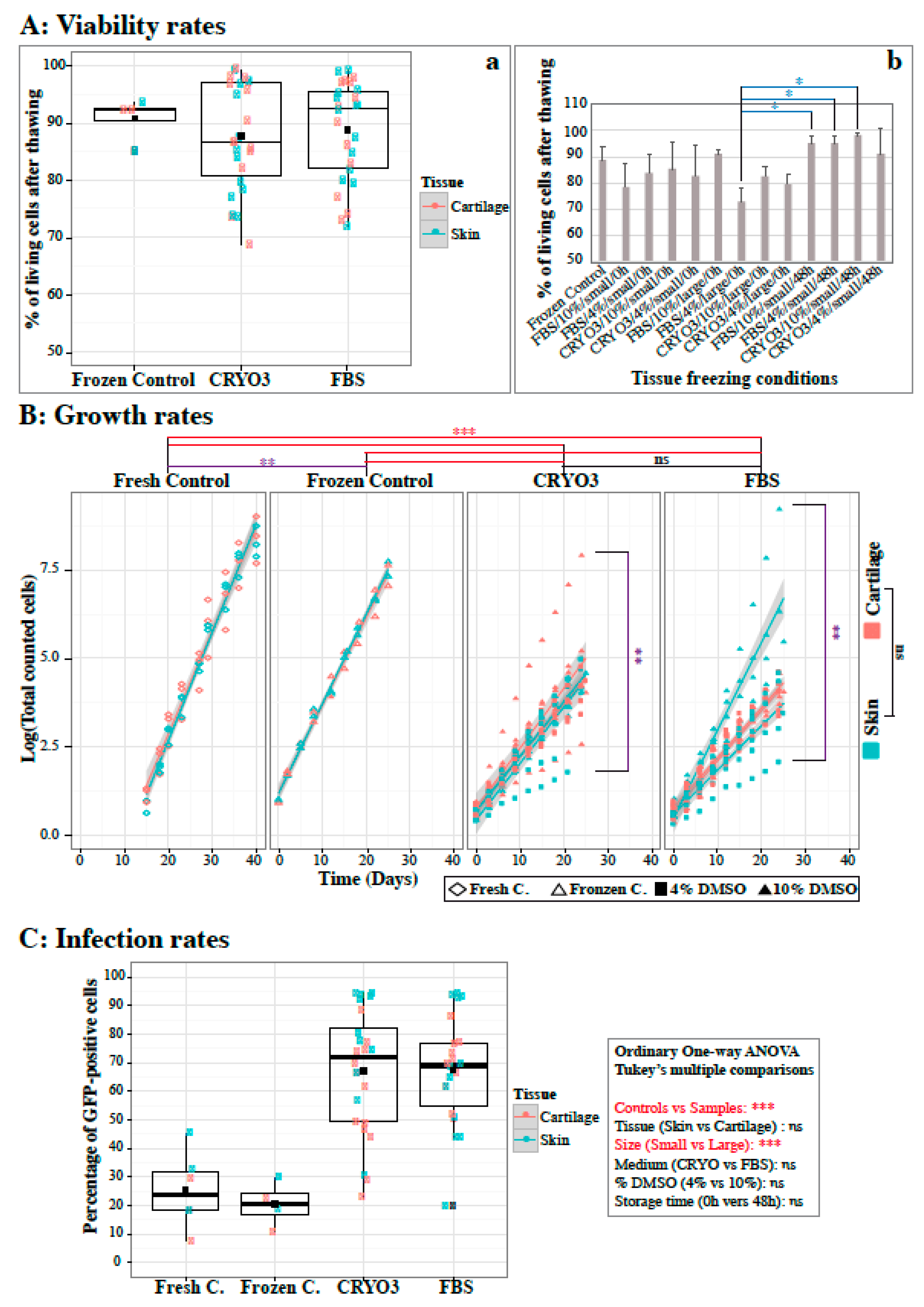 Ijms 21 07285 g003 Ijms 21 07285 g003