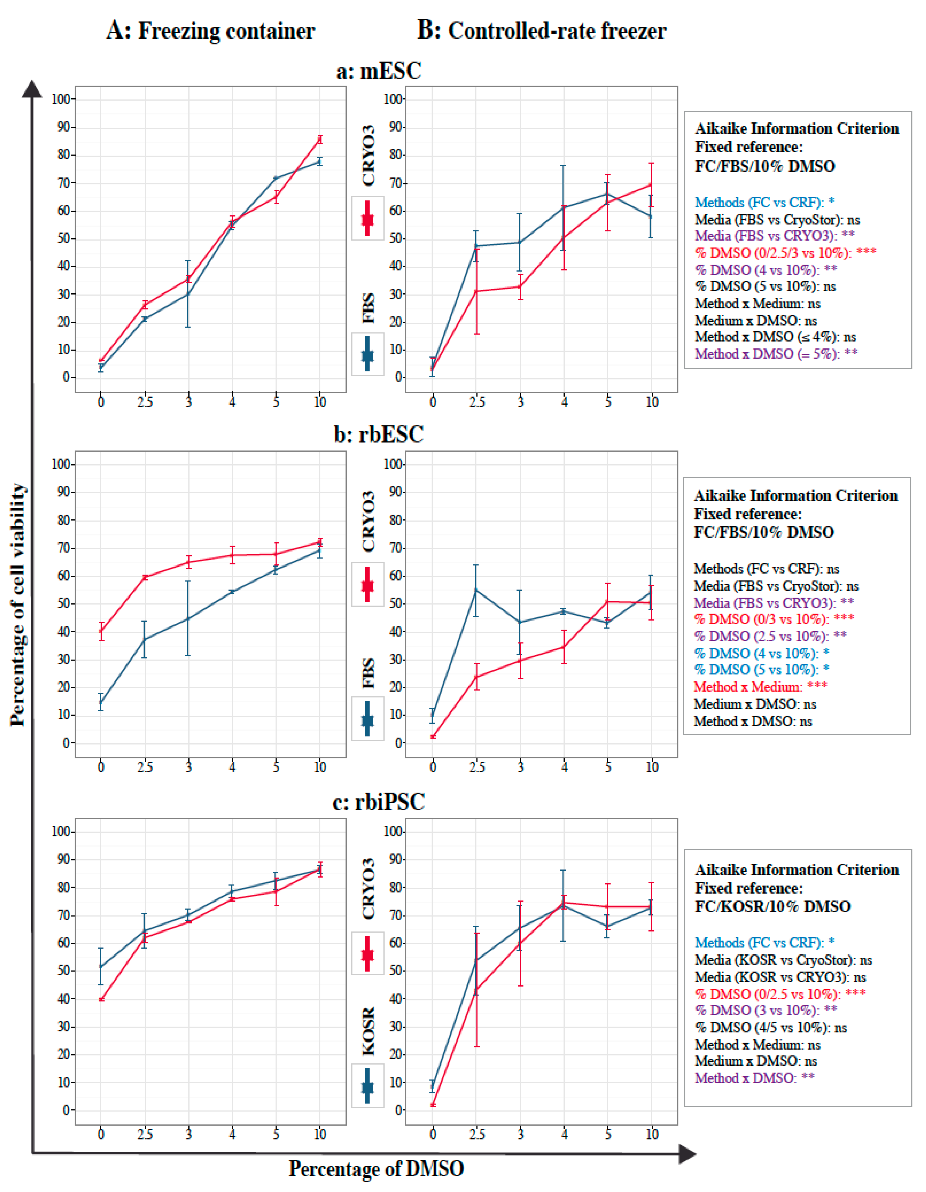 Ijms 21 07285 g004 Ijms 21 07285 g004