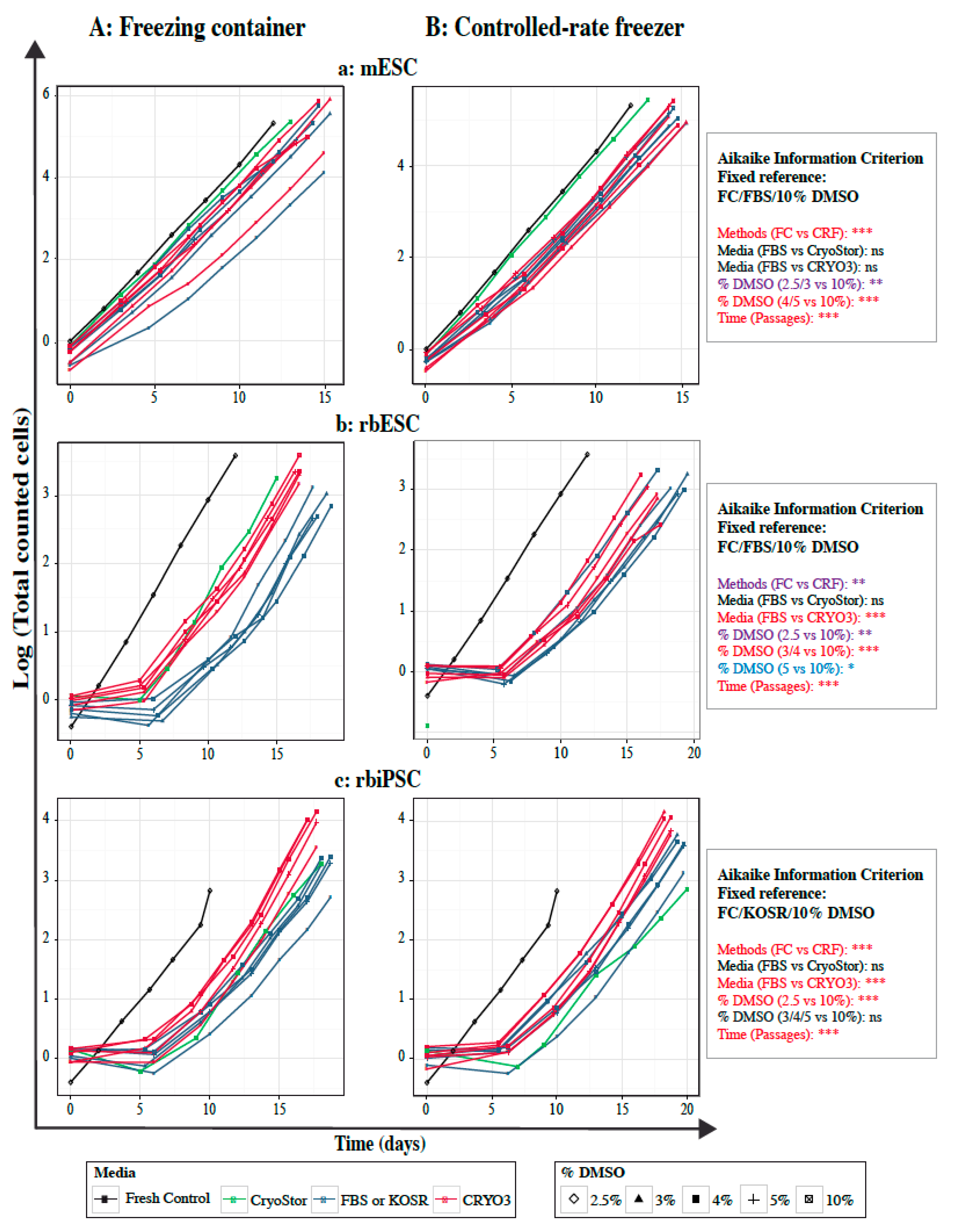 Ijms 21 07285 g005 Ijms 21 07285 g005
