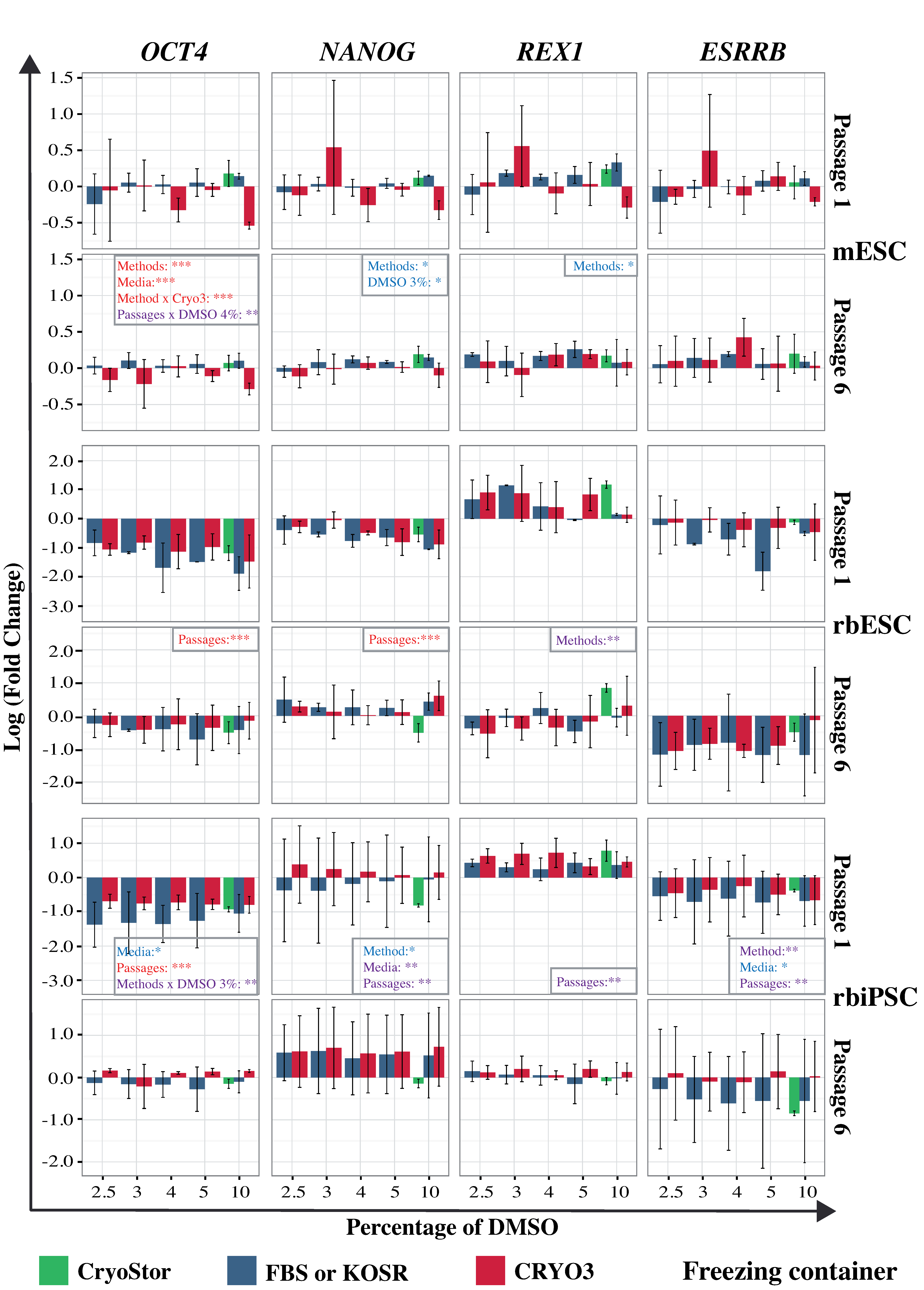 Ijms 21 07285 g006 Ijms 21 07285 g006