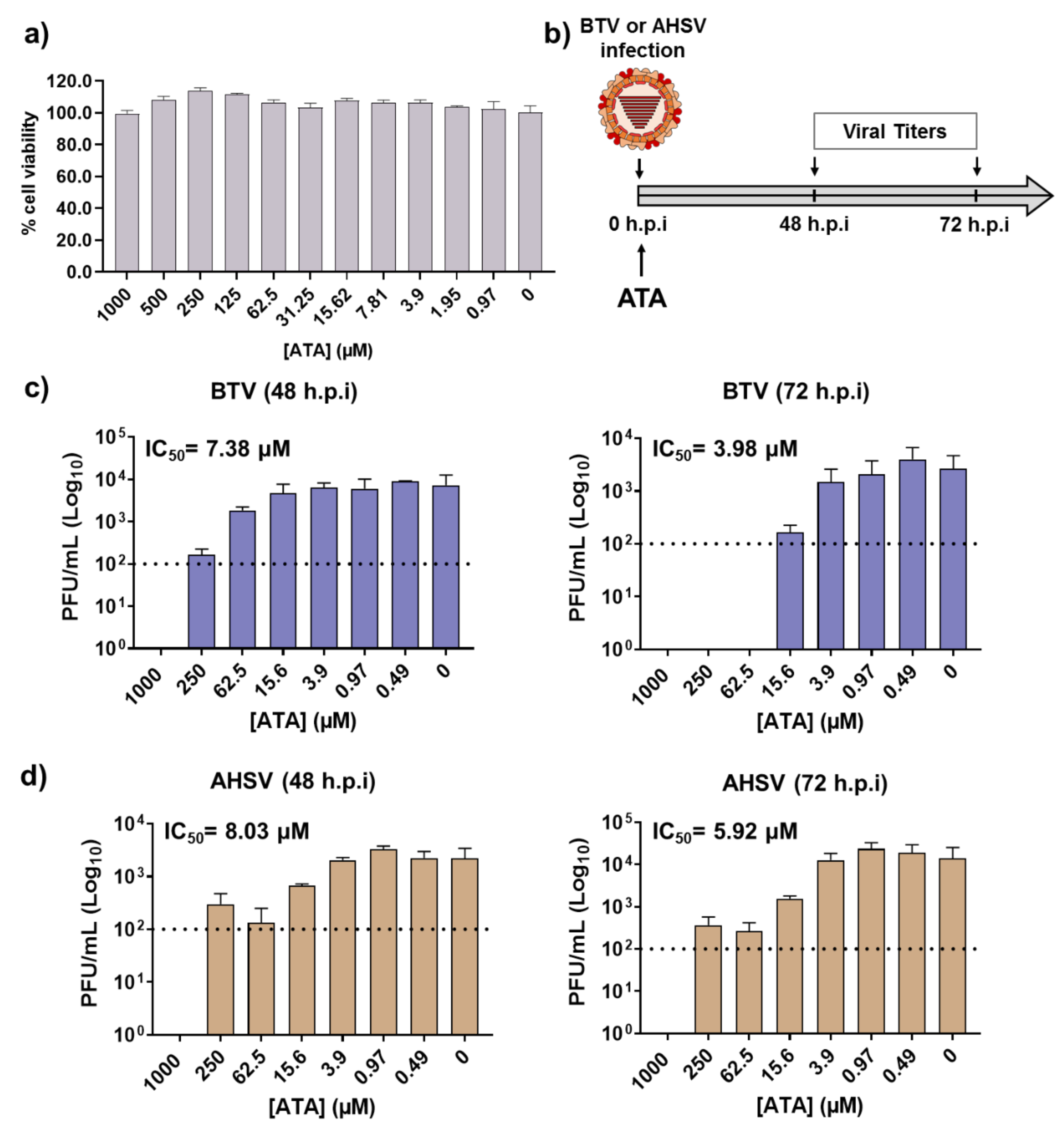 Ijms 21 07294 g006 Ijms 21 07294 g006