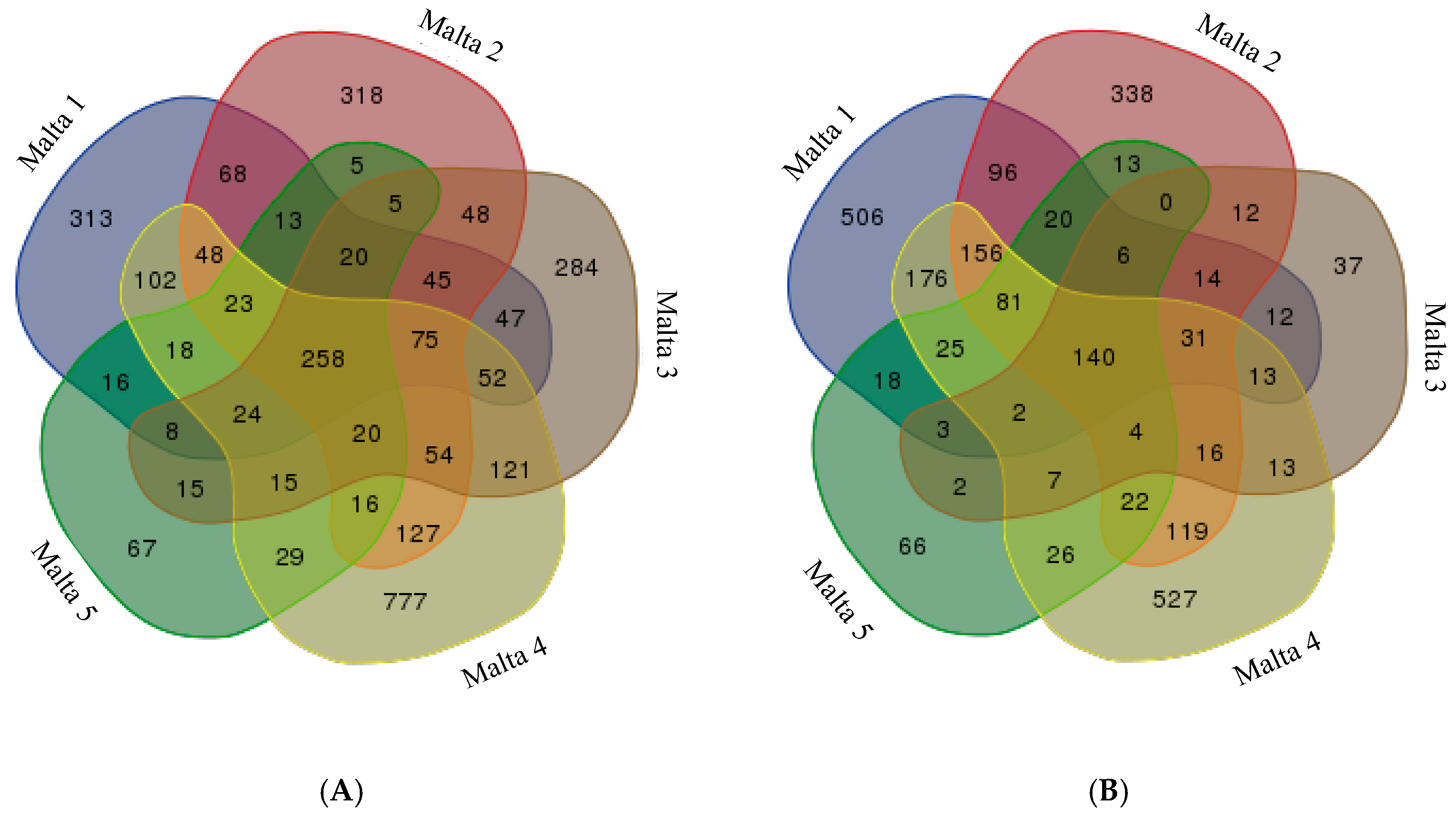 Ijms 21 07393 g001 Ijms 21 07393 g001