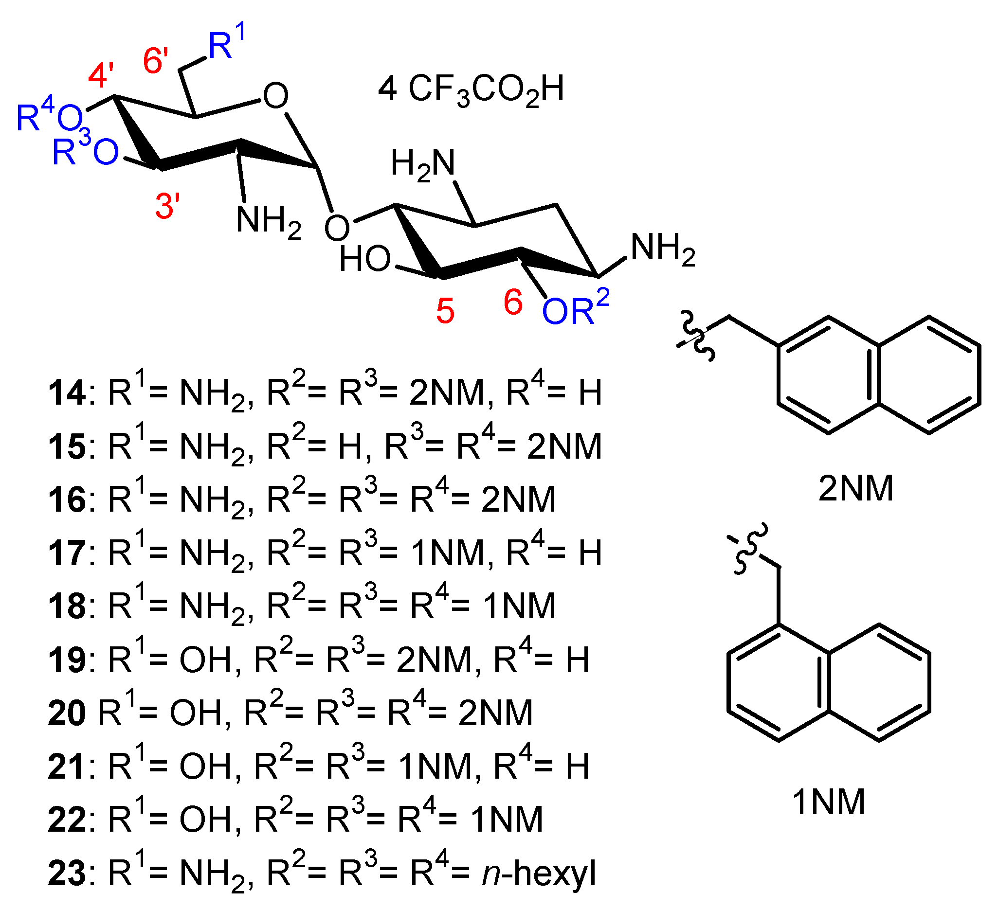Ijms 21 07411 g003 Ijms 21 07411 g003