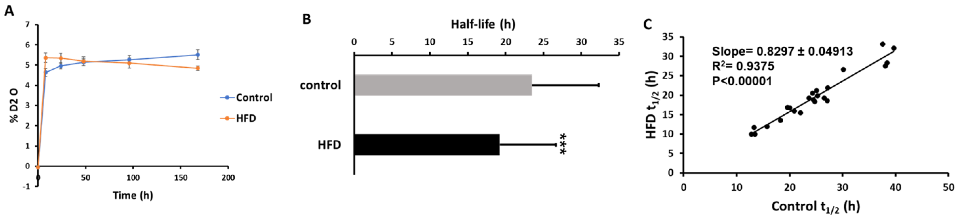 Ijms 21 07472 g003 Ijms 21 07472 g003