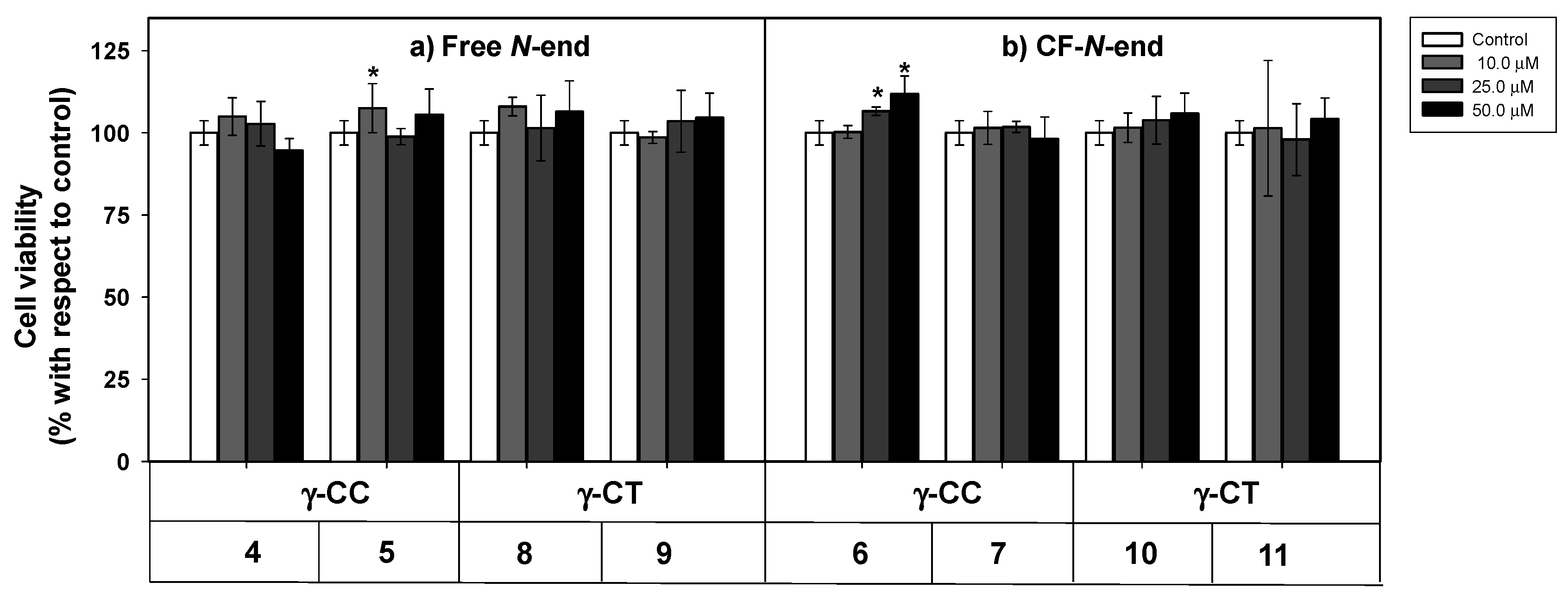Ijms 21 07502 g002 Ijms 21 07502 g002