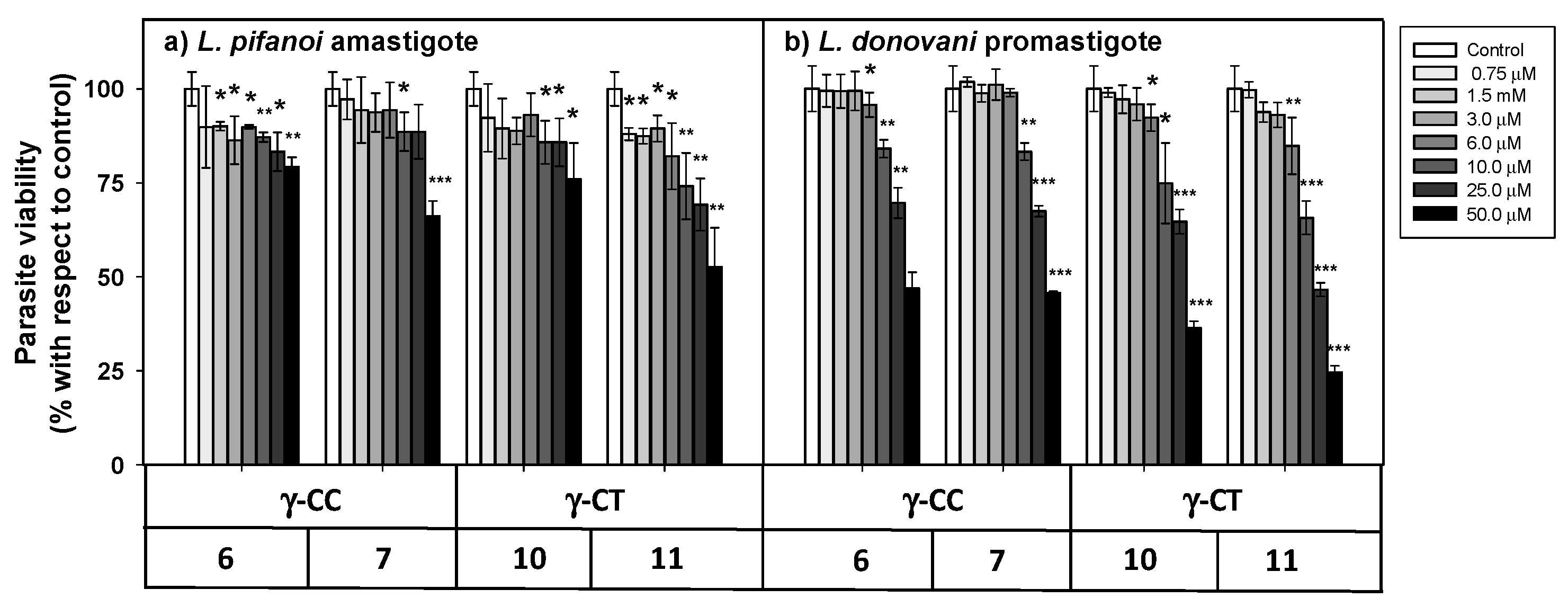 Ijms 21 07502 g005 Ijms 21 07502 g005
