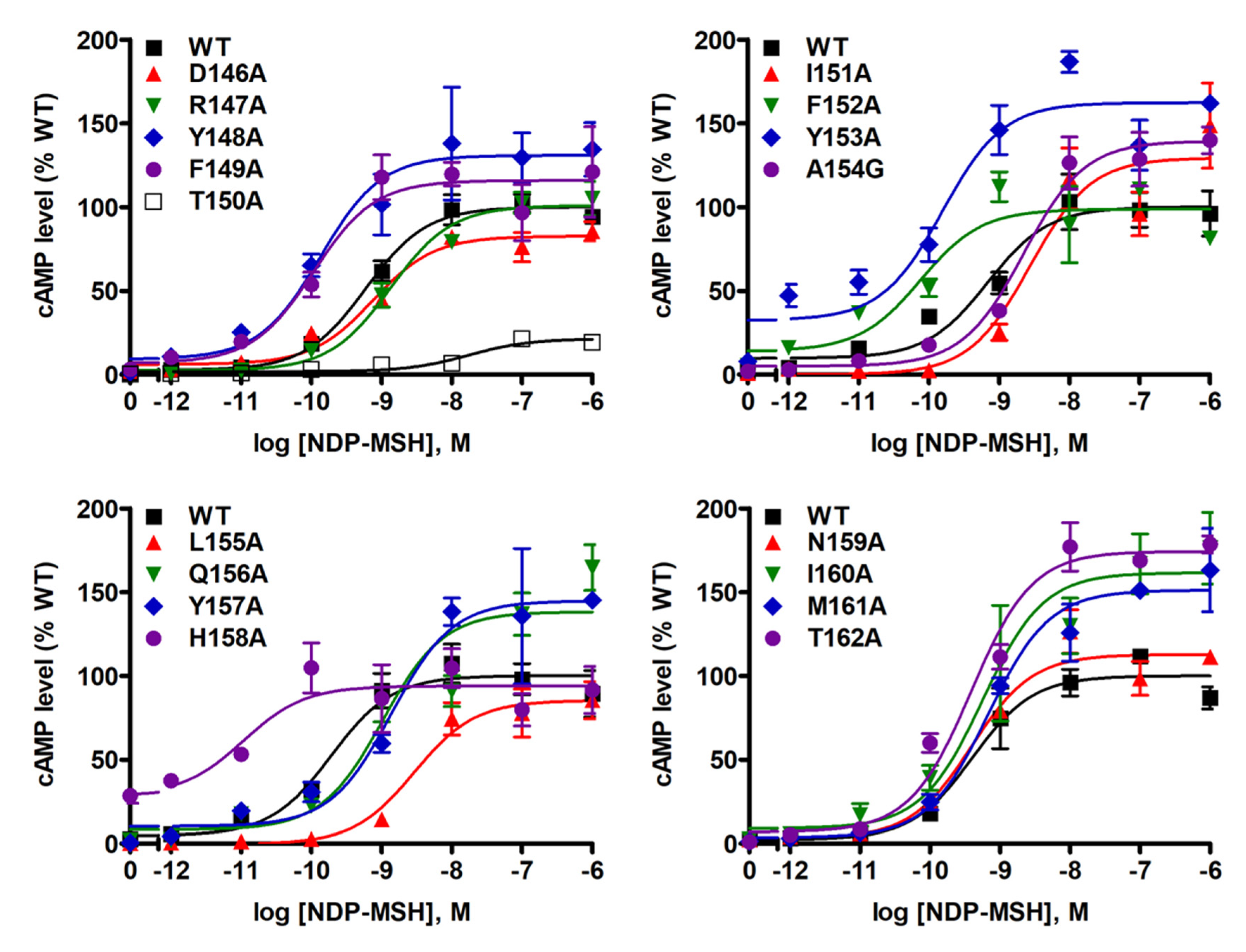 Ijms 21 07611 g005 Ijms 21 07611 g005