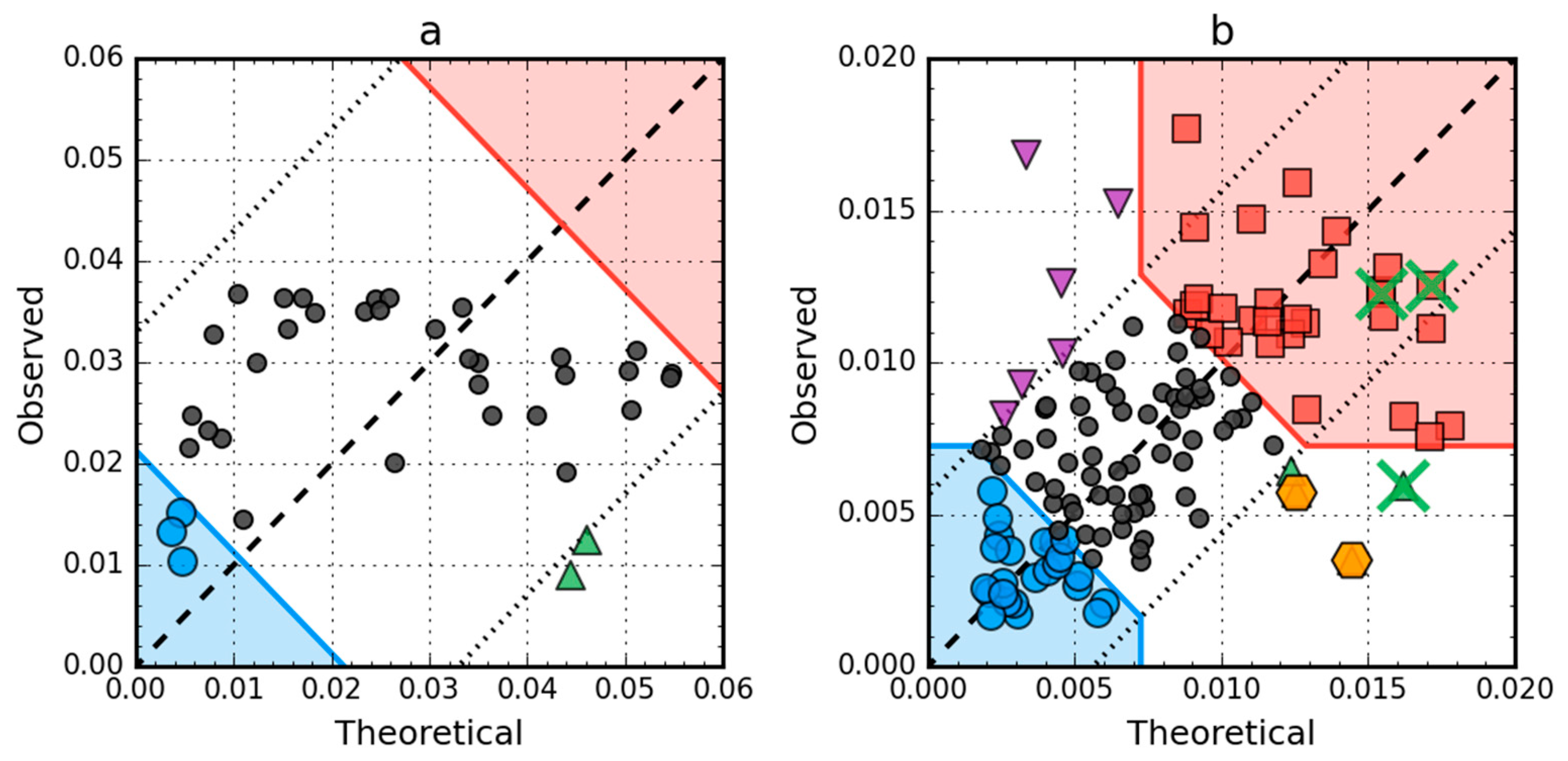 Ijms 21 07632 g008 Ijms 21 07632 g008