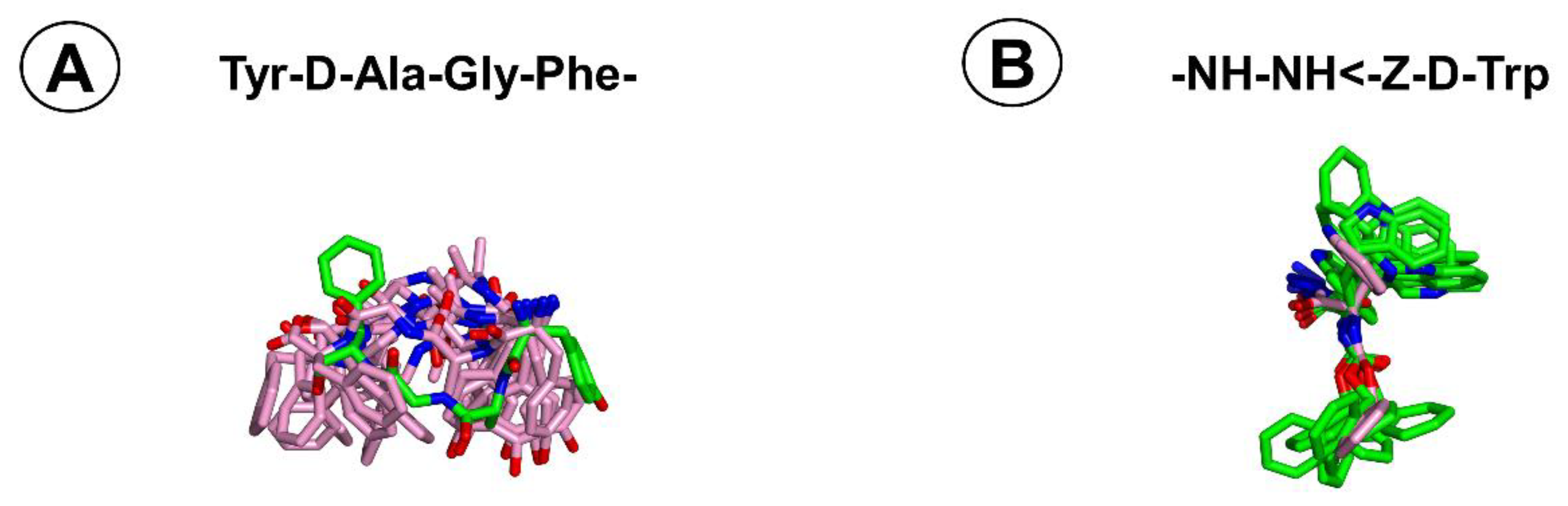 Ijms 21 07738 g010 Ijms 21 07738 g010