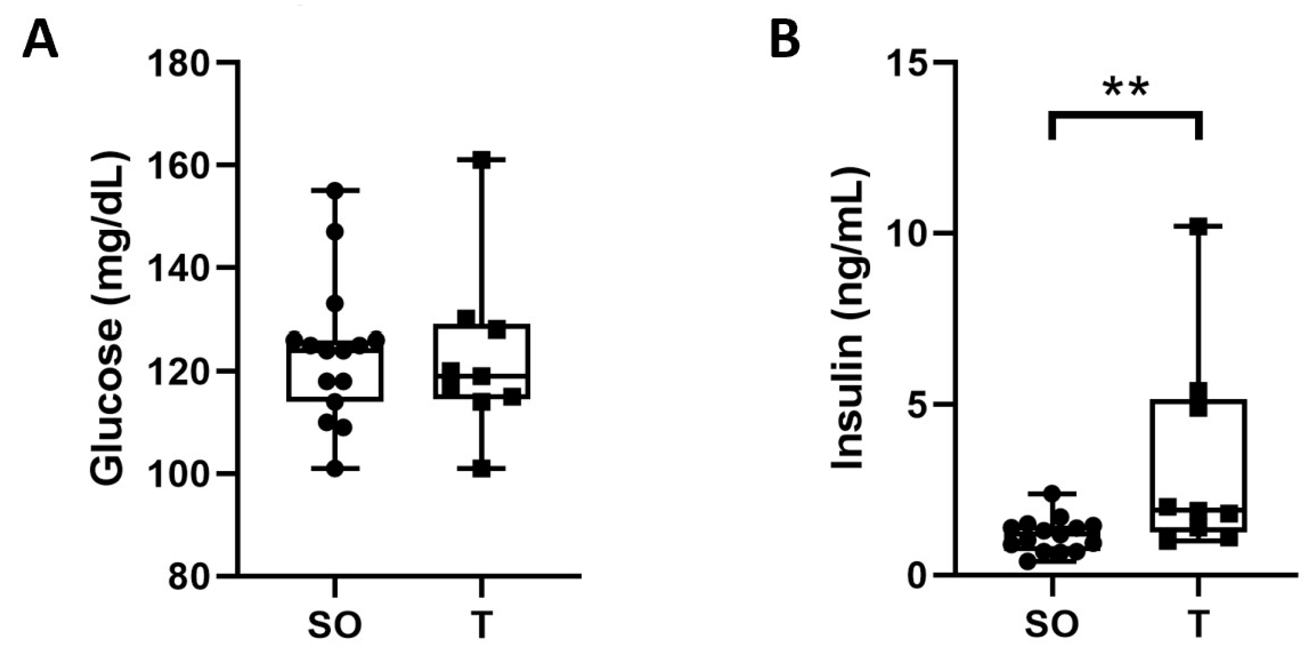 Ijms 21 07918 g008 Ijms 21 07918 g008