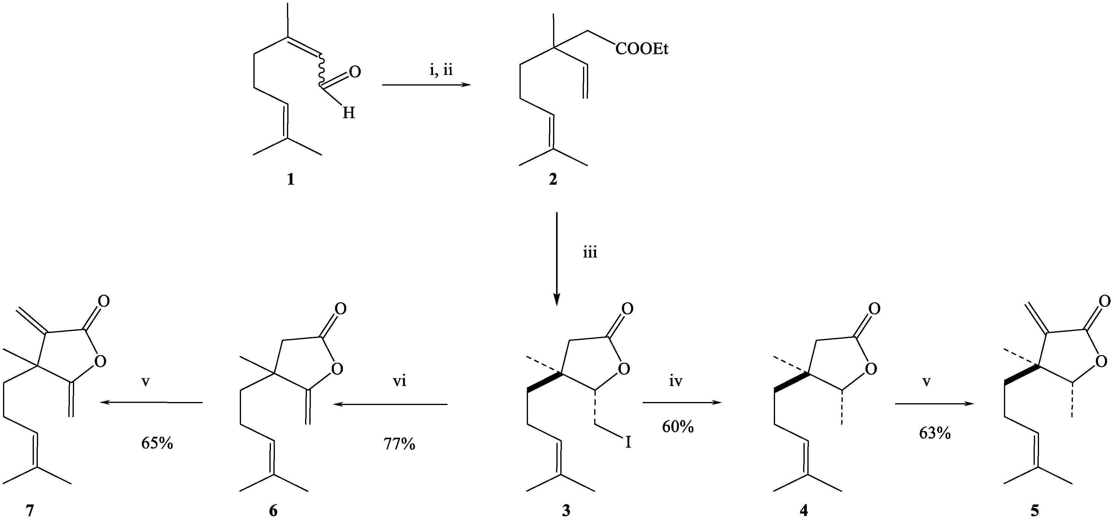 Ijms 21 08029 g001 Ijms 21 08029 g001