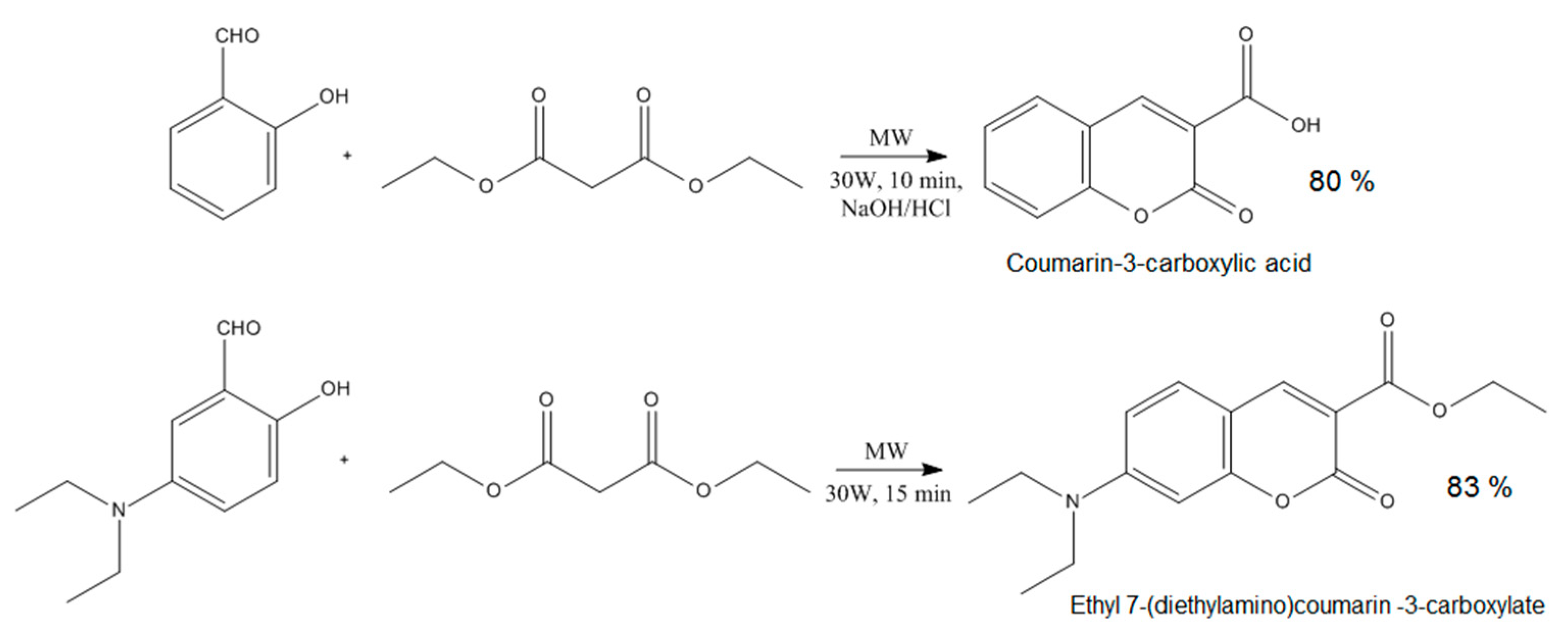 Ijms 21 08073 g002 Ijms 21 08073 g002