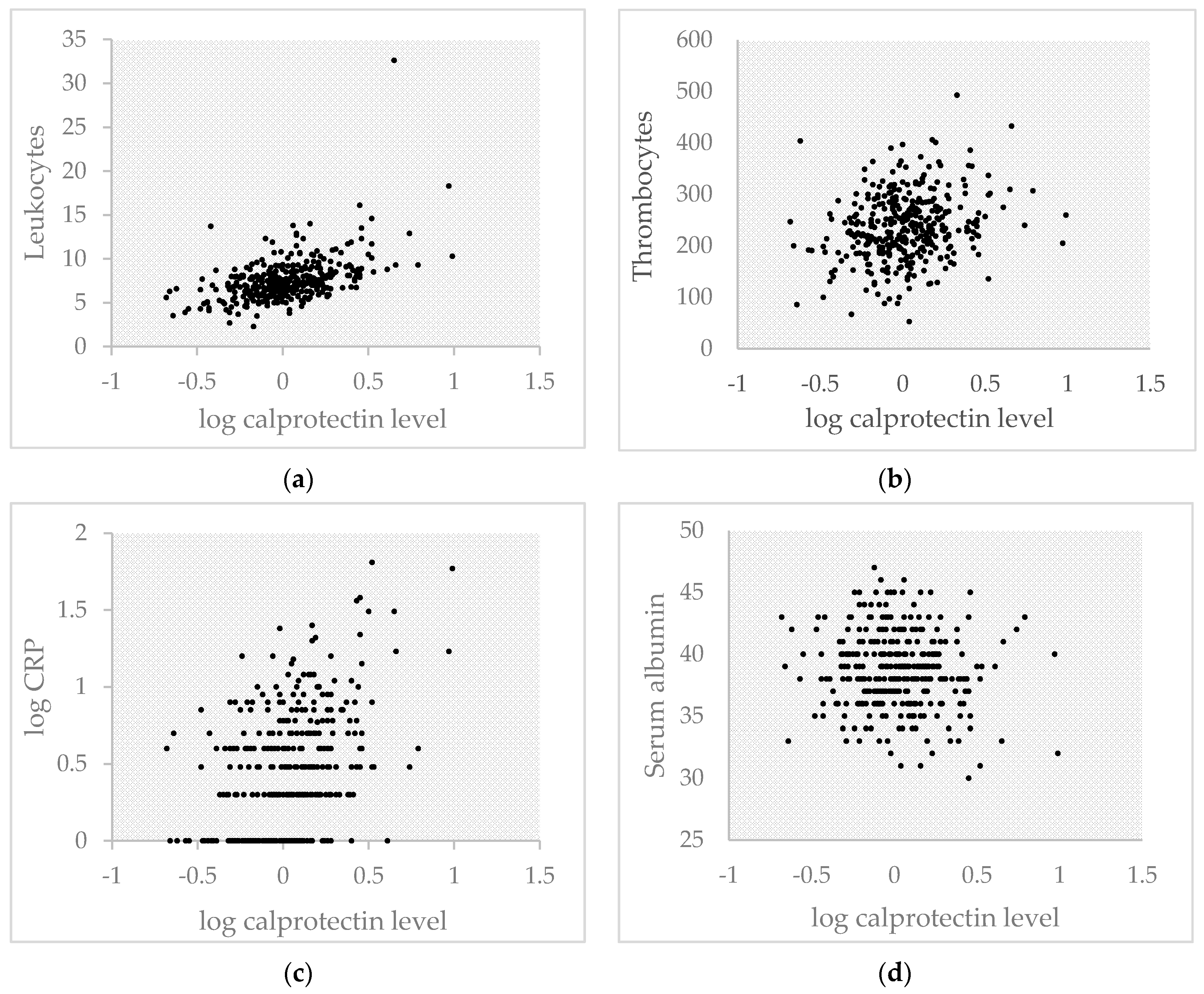Ijms 21 08075 g001 Ijms 21 08075 g001