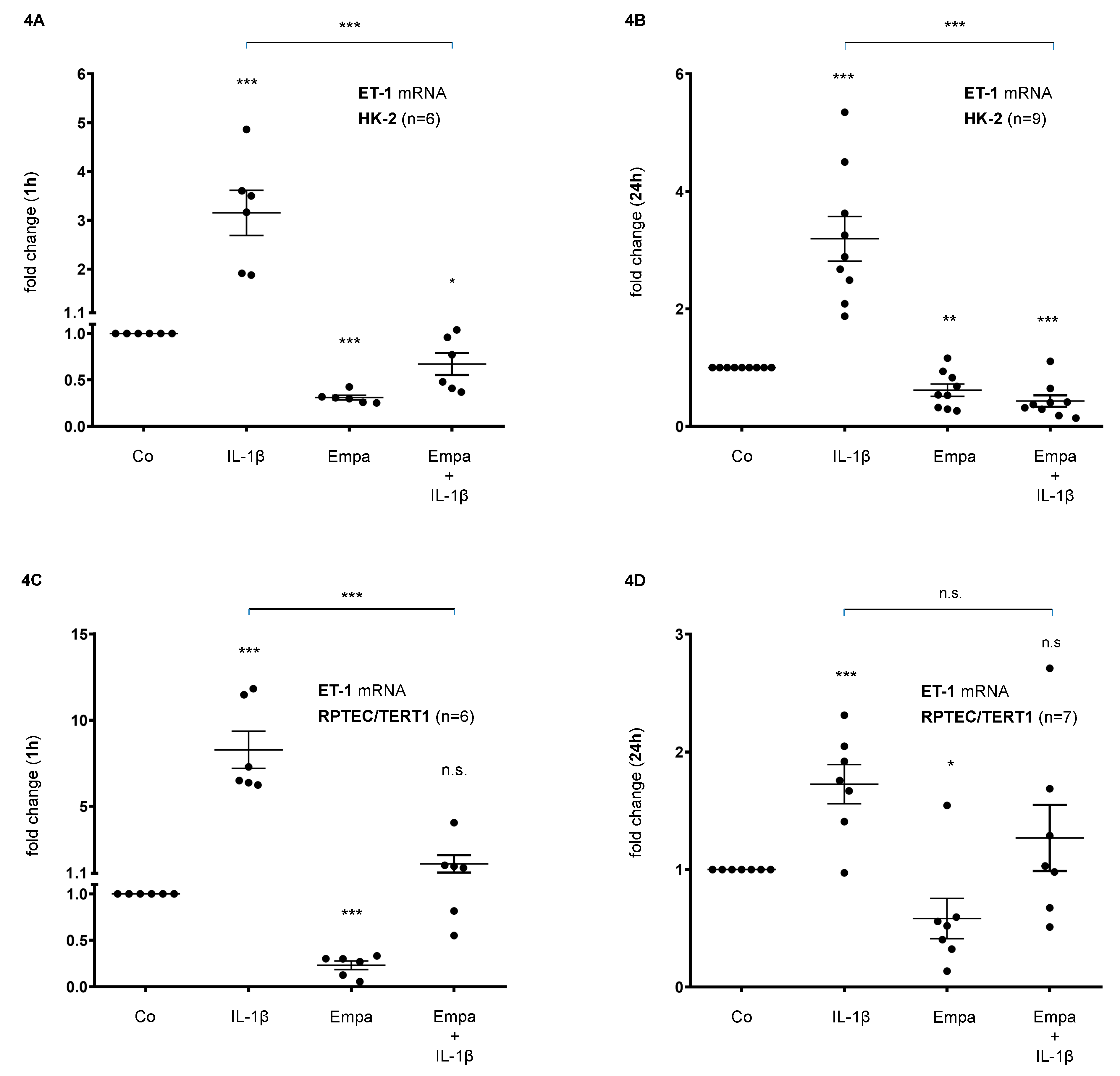 Ijms 21 08189 g004 Ijms 21 08189 g004