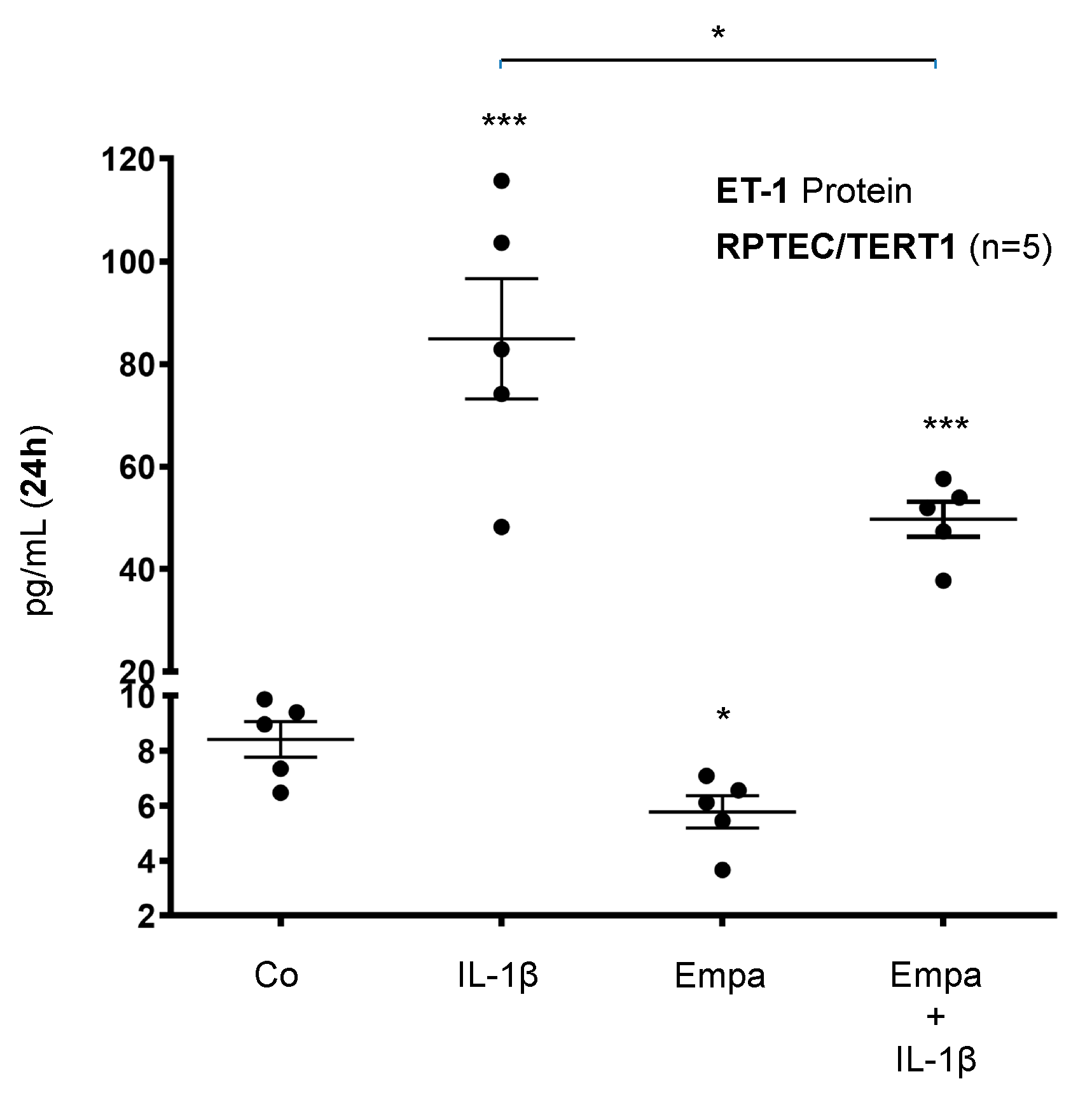 Ijms 21 08189 g005 Ijms 21 08189 g005