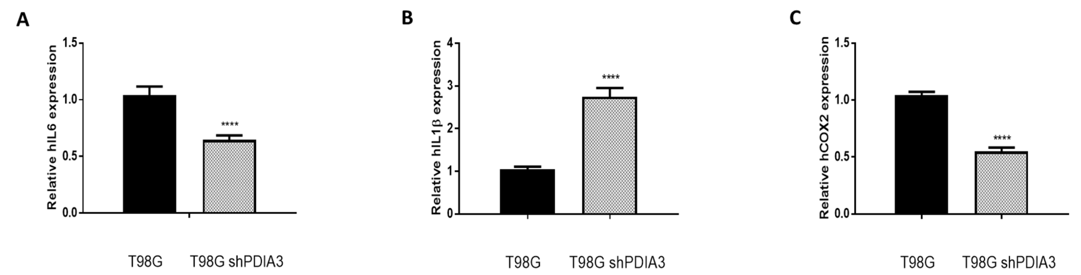 Ijms 21 08214 g003 Ijms 21 08214 g003