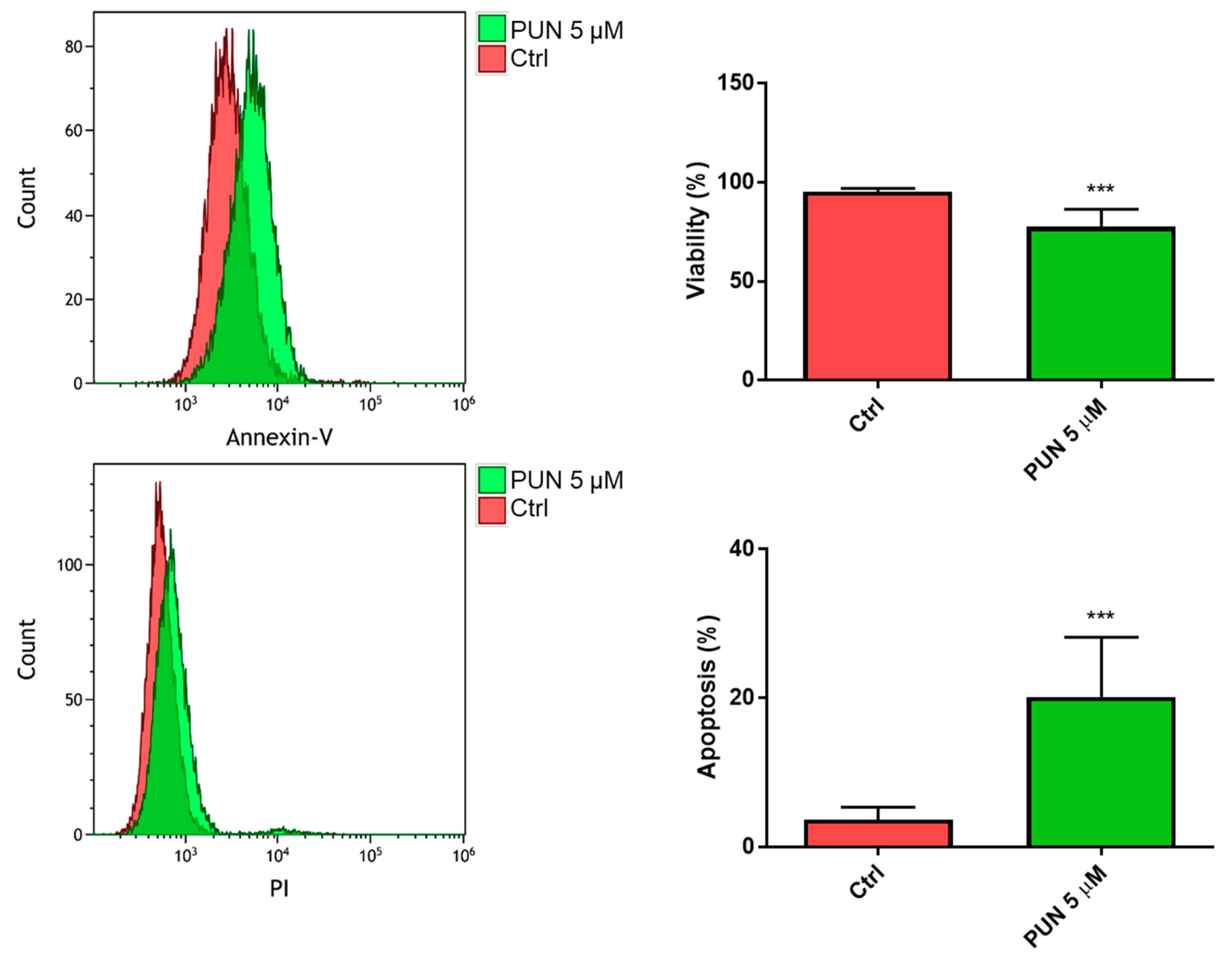 Ijms 21 08214 g008 Ijms 21 08214 g008