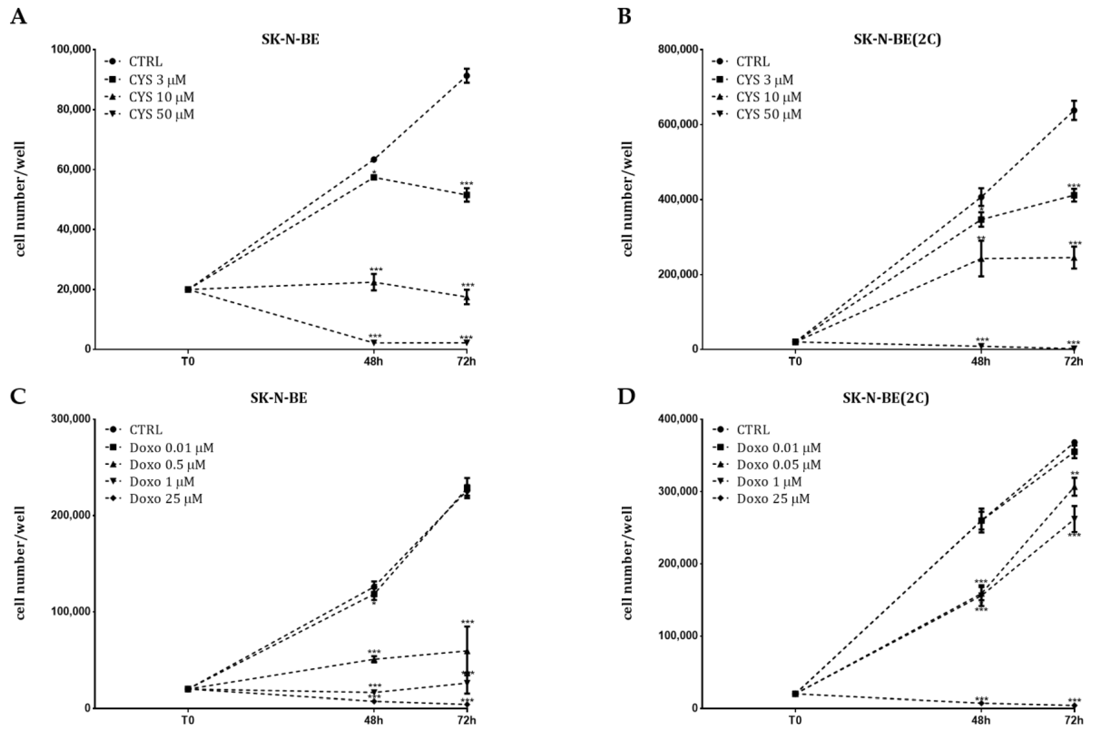 Ijms 21 08433 g005 Ijms 21 08433 g005