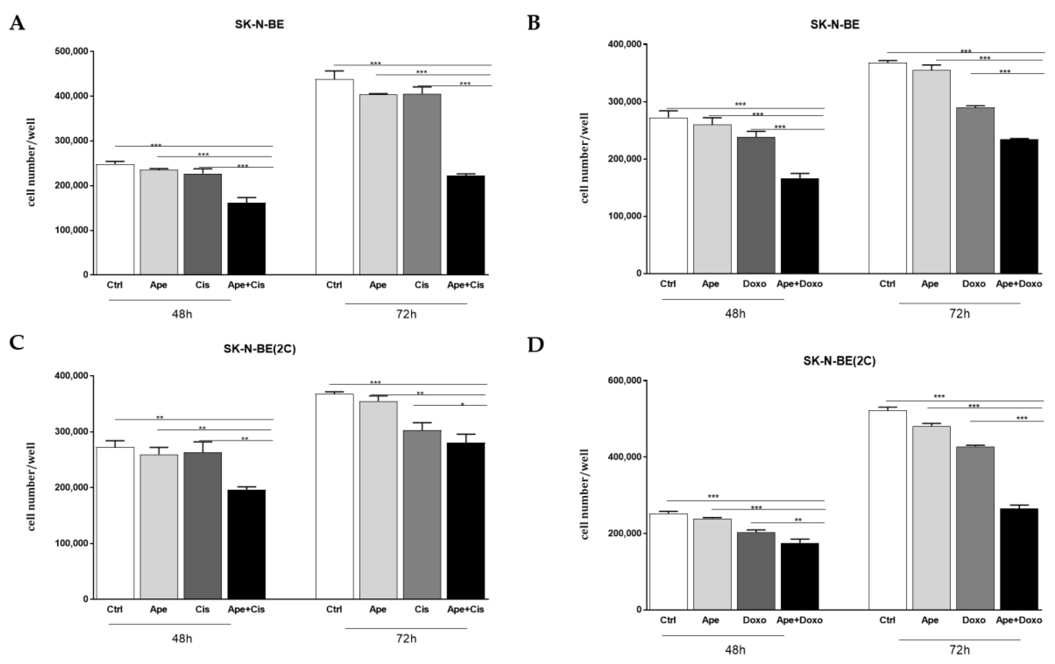 Ijms 21 08433 g006 Ijms 21 08433 g006