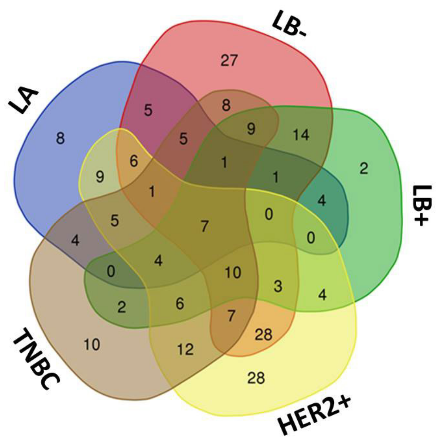 Ijms 21 08449 g004 Ijms 21 08449 g004