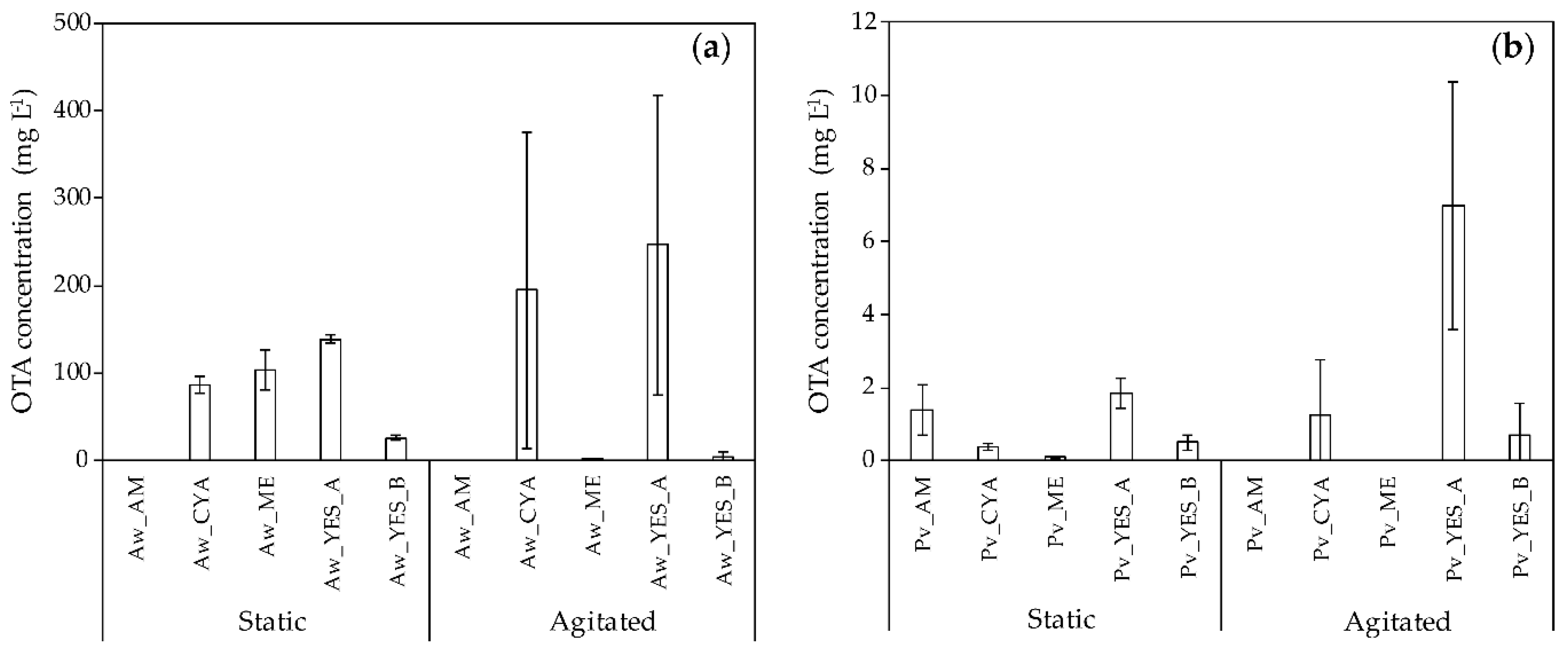 Ijms 21 08548 g001 Ijms 21 08548 g001
