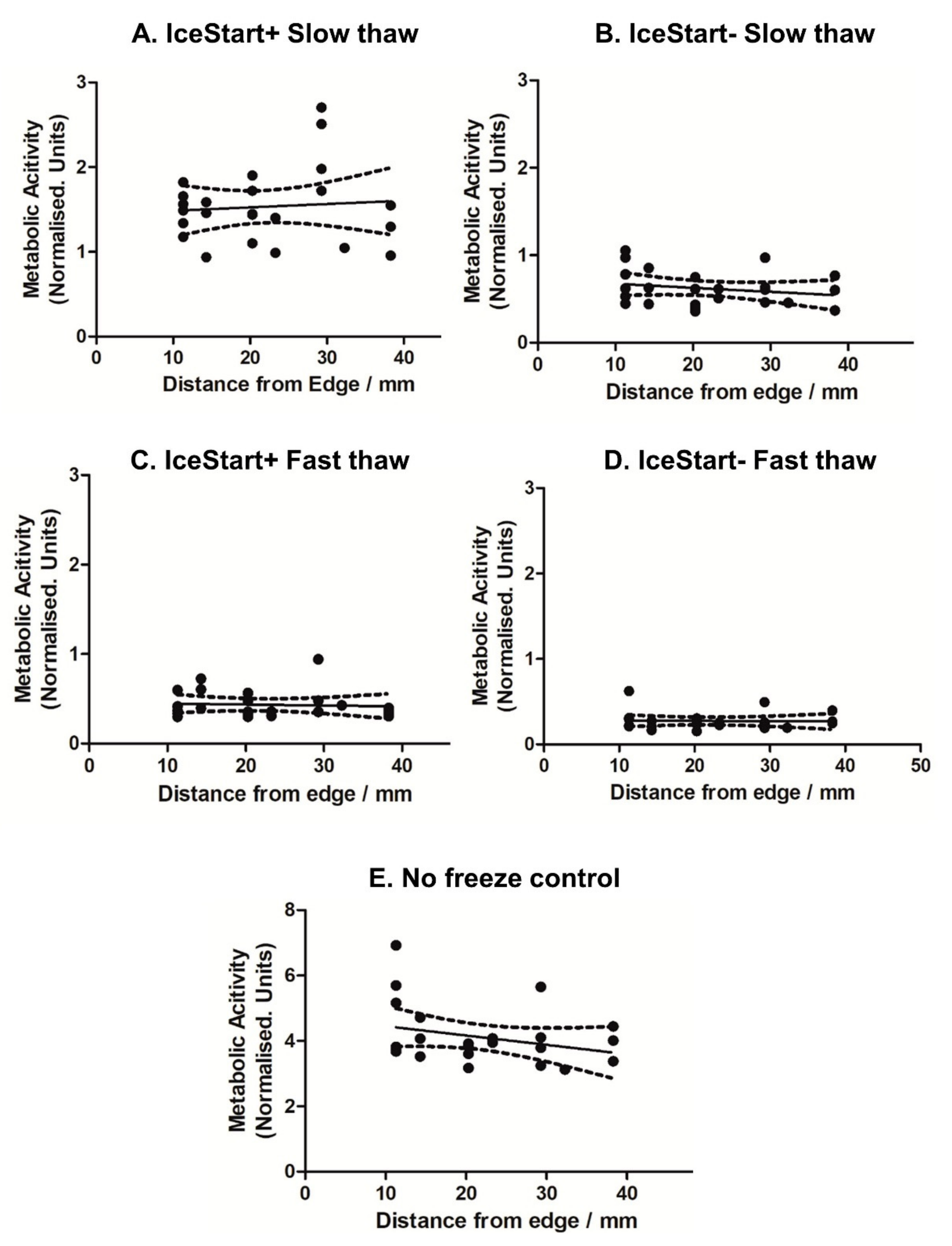 Ijms 21 08579 g005 Ijms 21 08579 g005