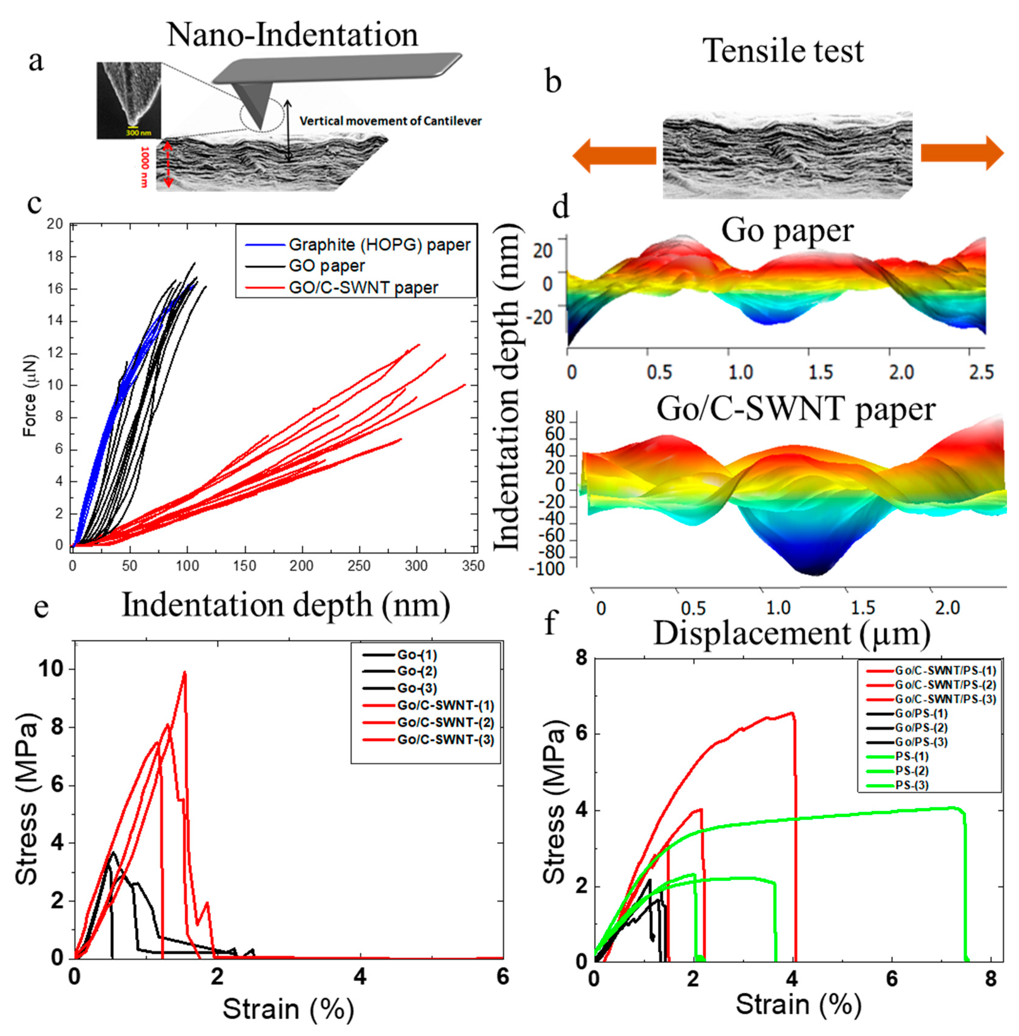 Ijms 21 08585 g005 Ijms 21 08585 g005