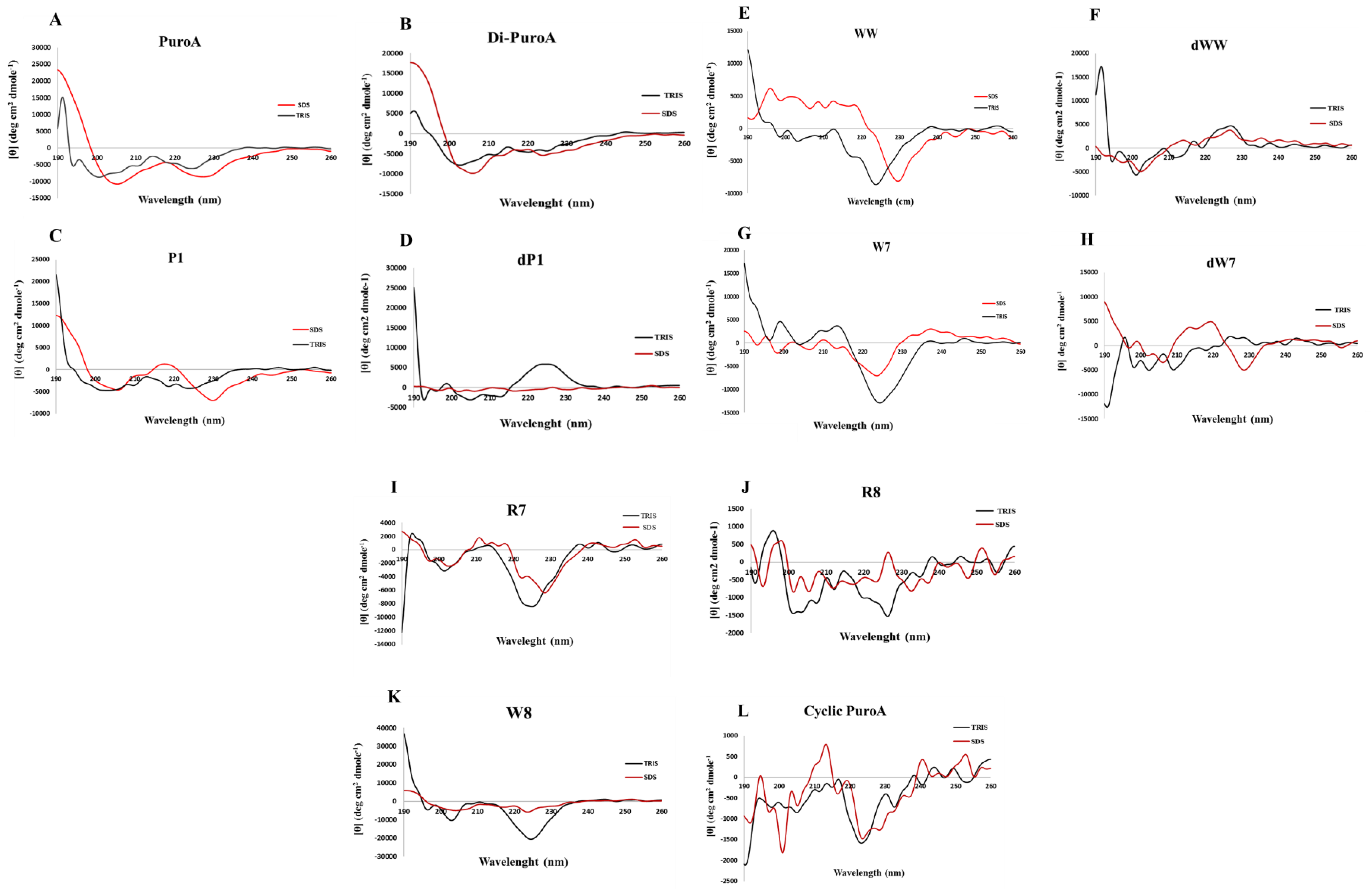 Ijms 21 08624 g003 Ijms 21 08624 g003