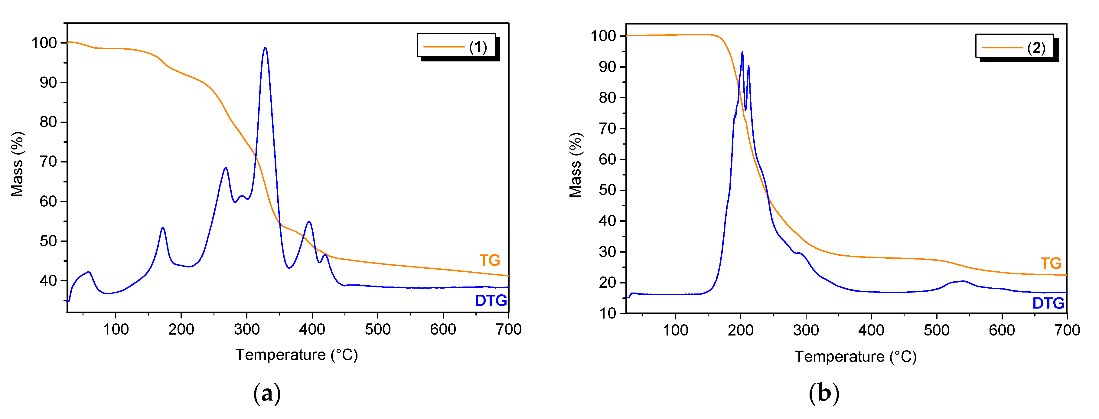 Ijms 21 08696 g008 Ijms 21 08696 g008