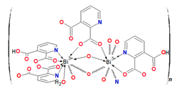 Ijms 21 08696 i001 Ijms 21 08696 i001