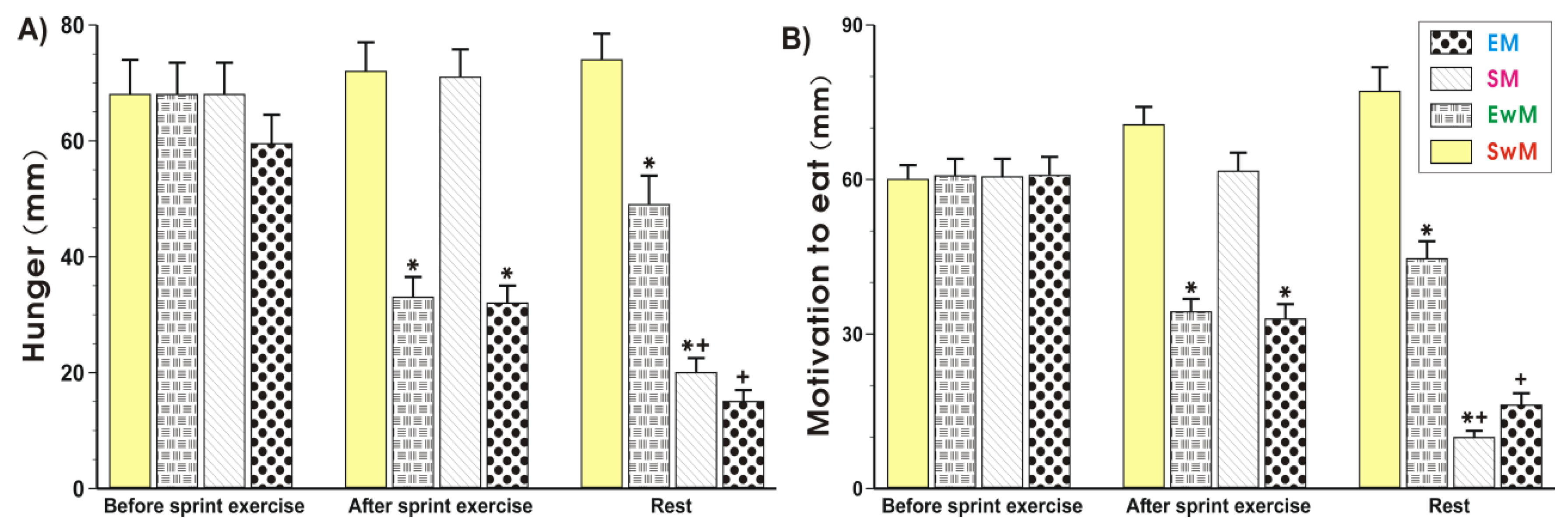 Ijms 21 08848 g001 Ijms 21 08848 g001