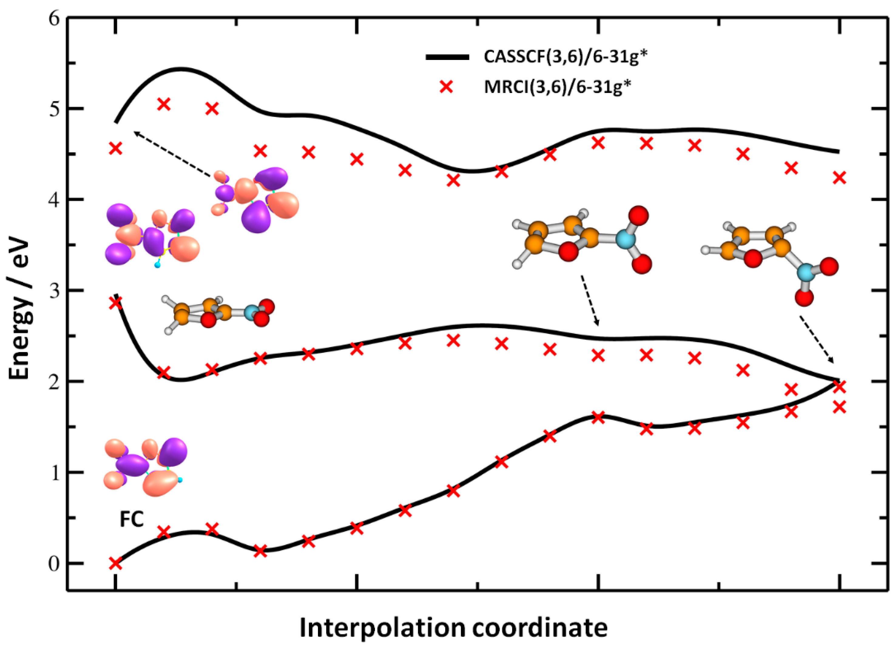 Ijms 21 08906 g005 Ijms 21 08906 g005