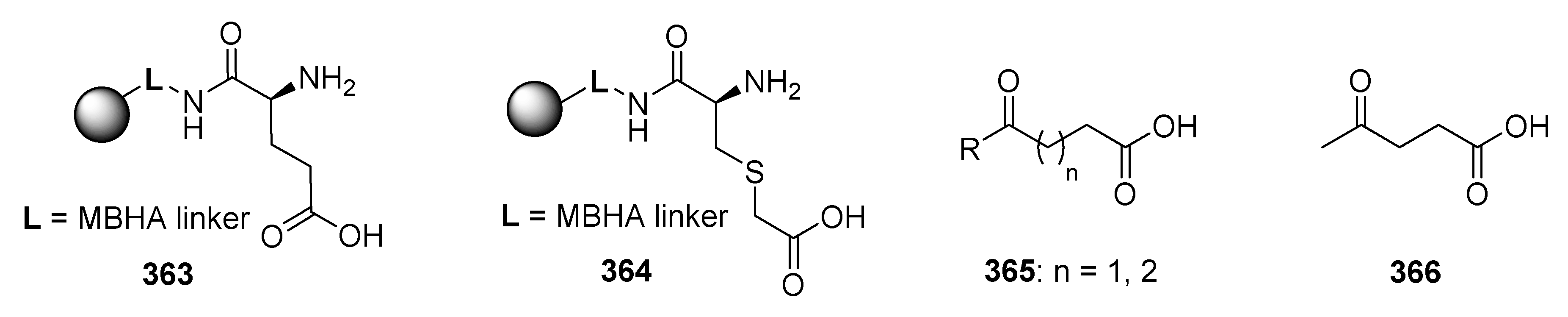 Ijms 21 09160 g004 Ijms 21 09160 g004