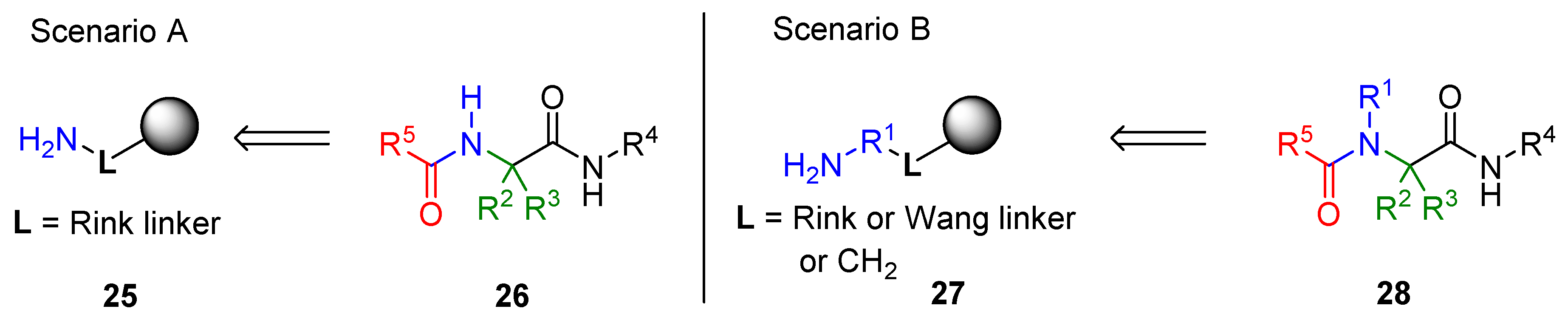 Ijms 21 09160 sch003 Ijms 21 09160 sch003